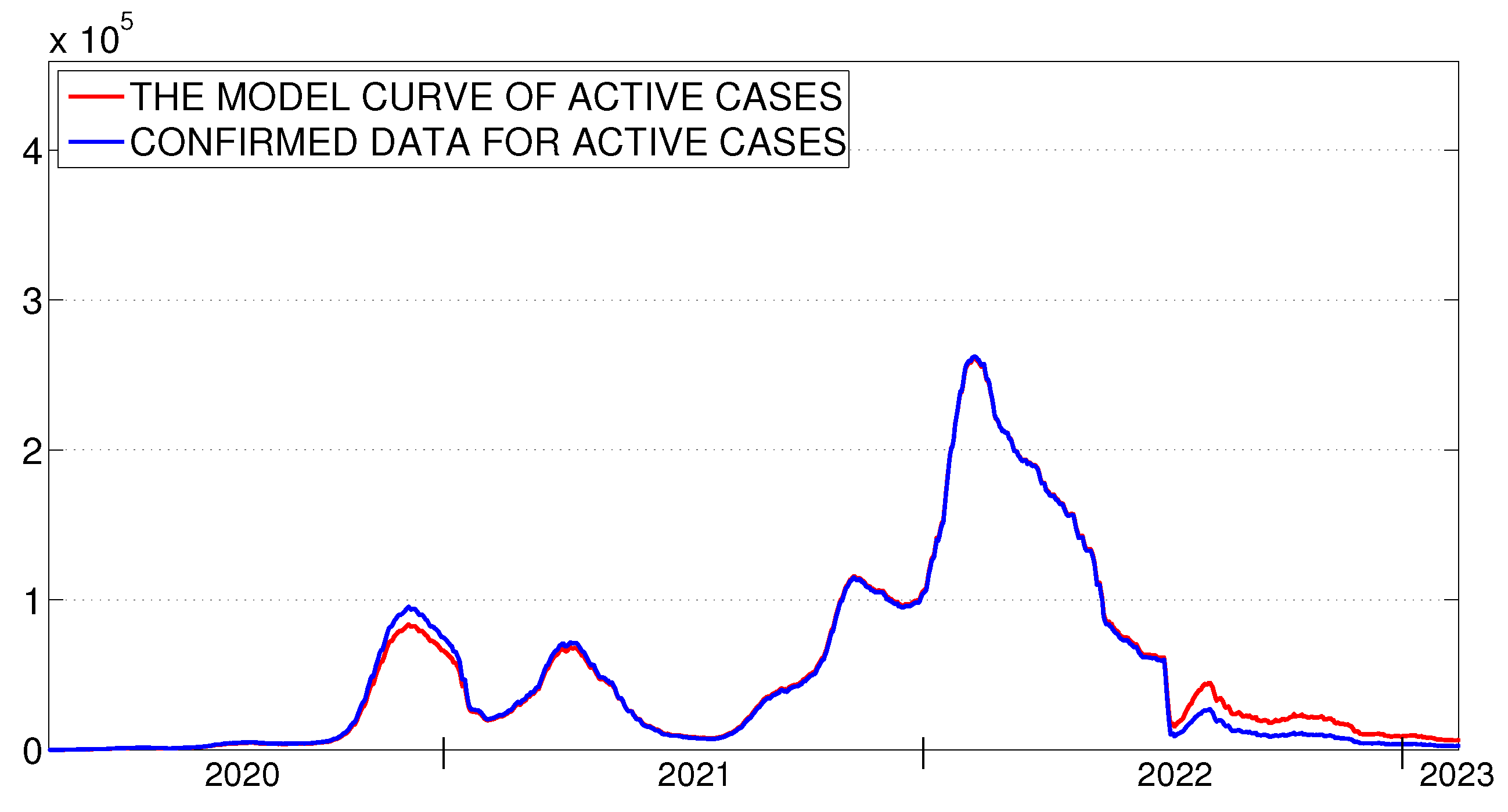 Mathematics 11 02238 g008