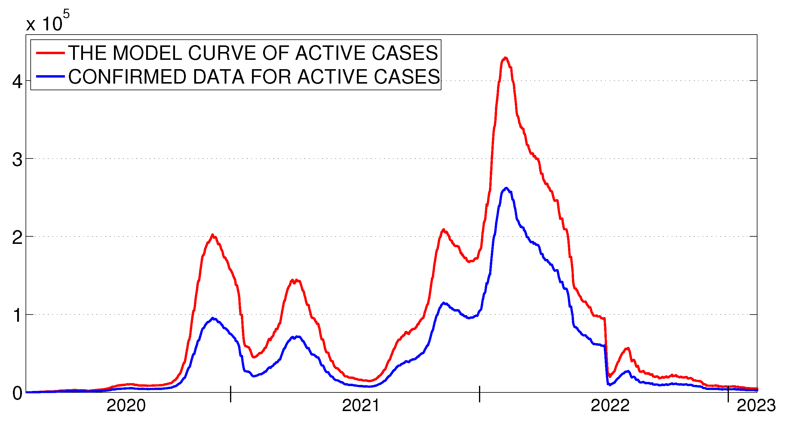 Mathematics 11 02238 g009