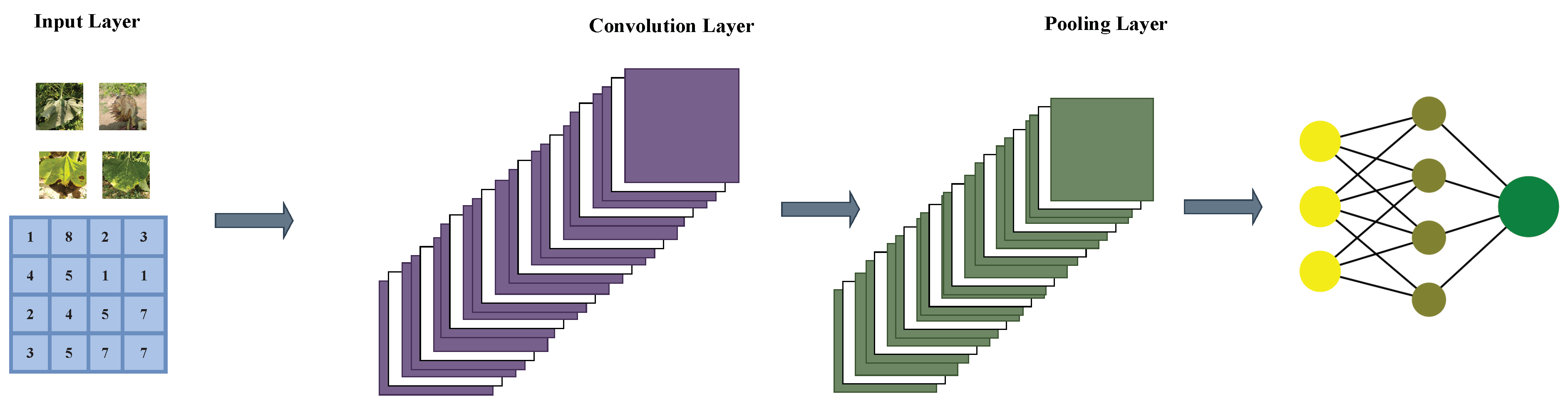 Mathematics 11 02241 g005