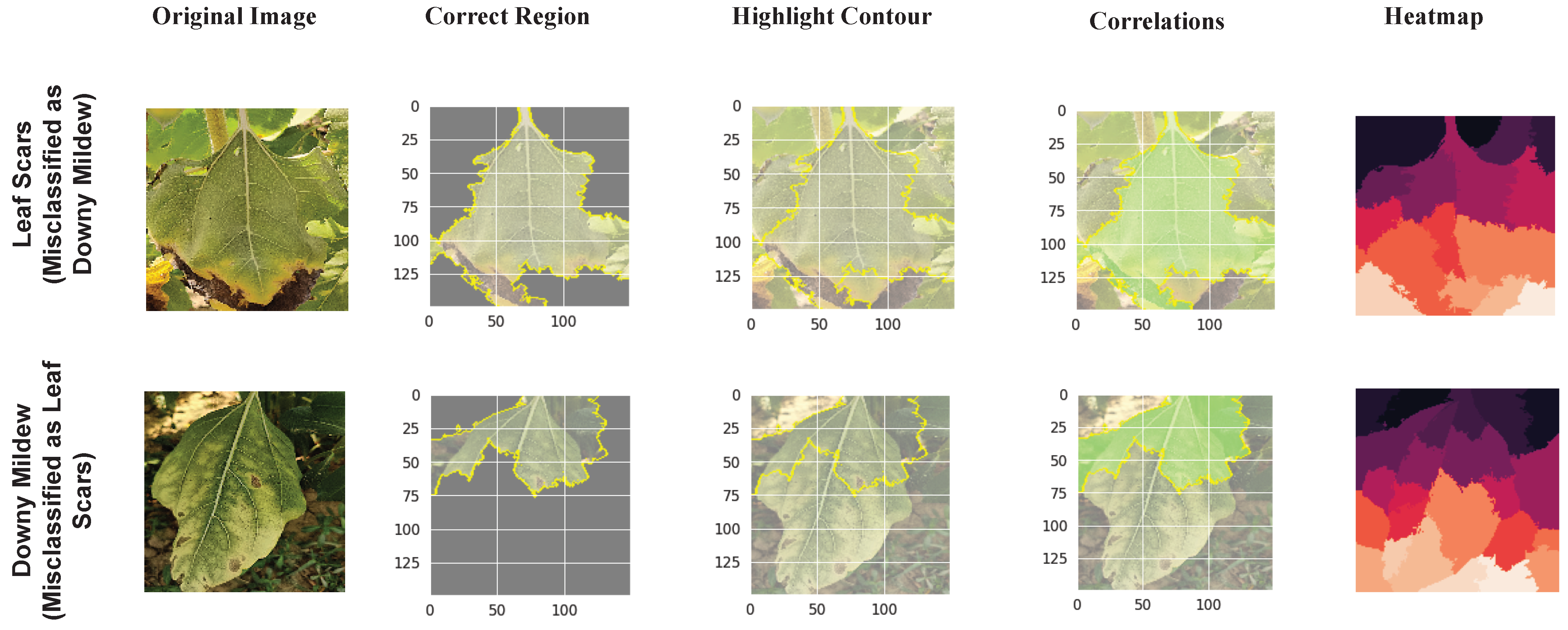 Mathematics 11 02241 g012