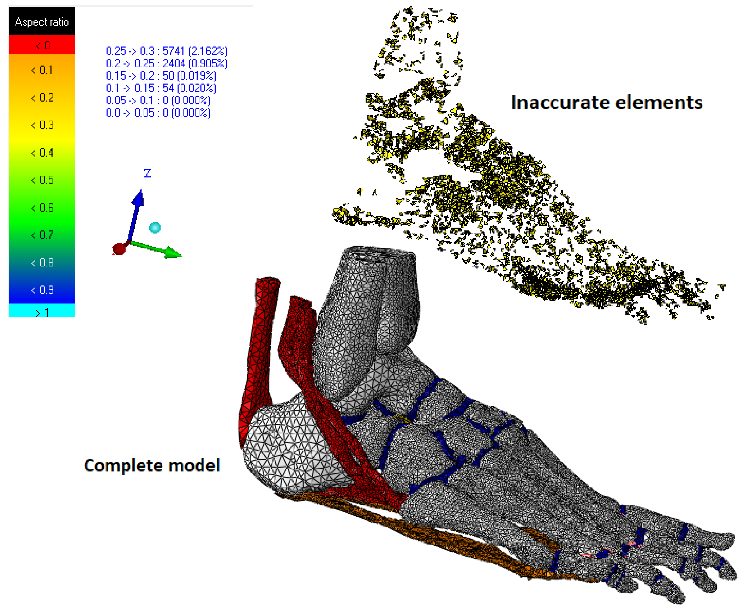 Mathematics 11 02243 g002