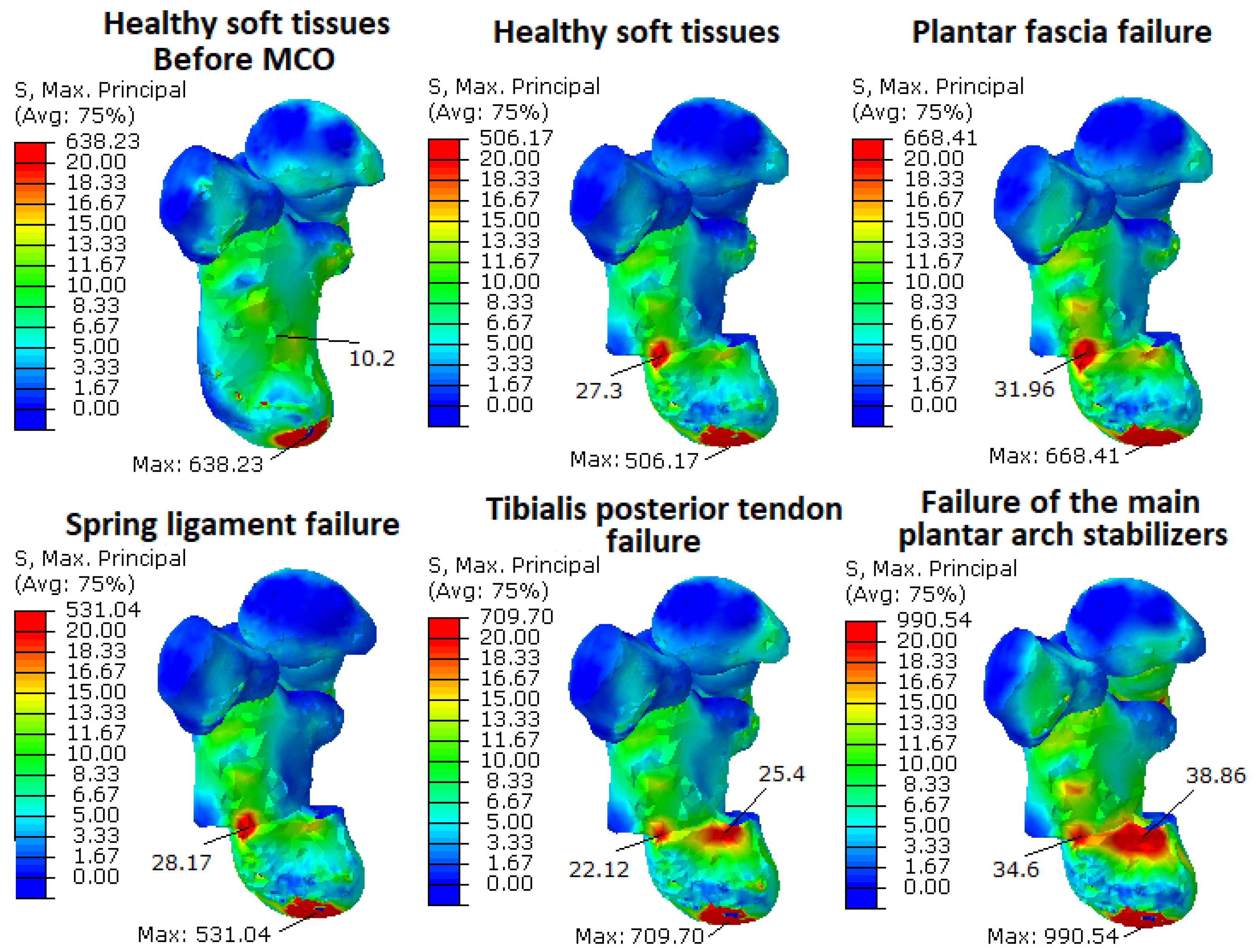 Mathematics 11 02243 g007