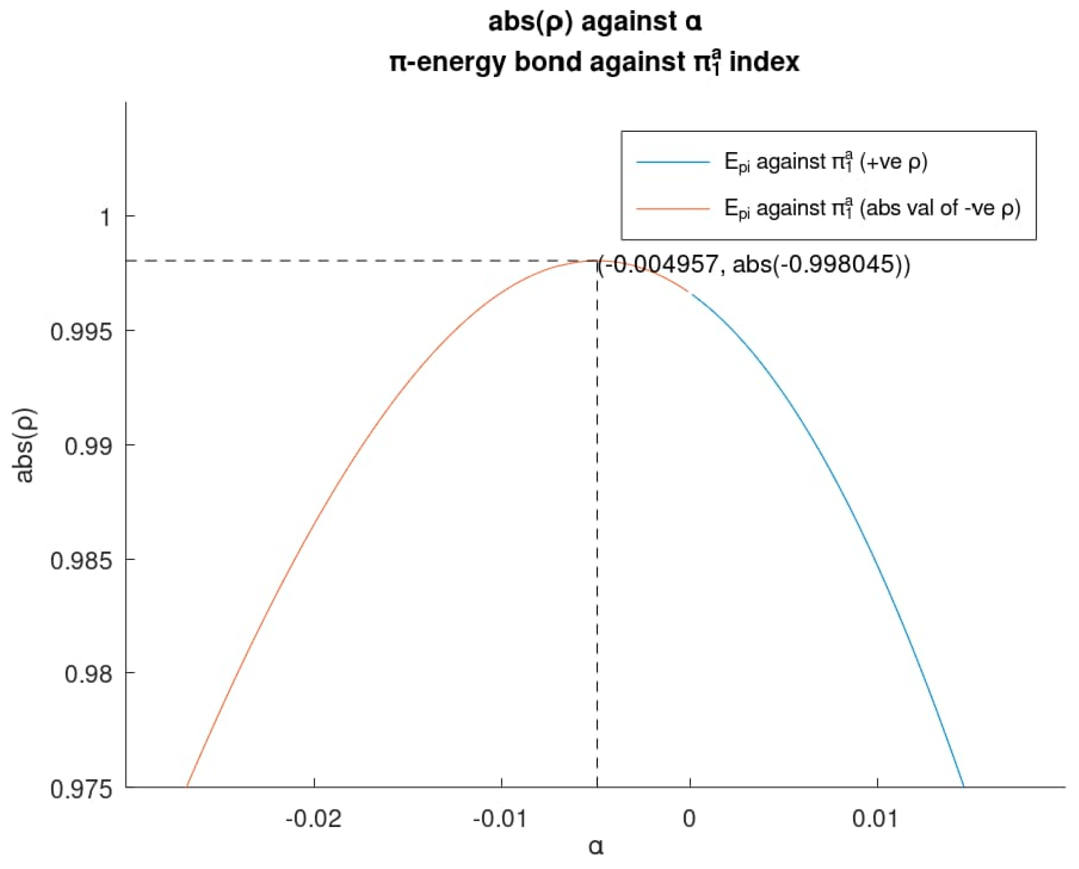 Mathematics 11 02245 g001