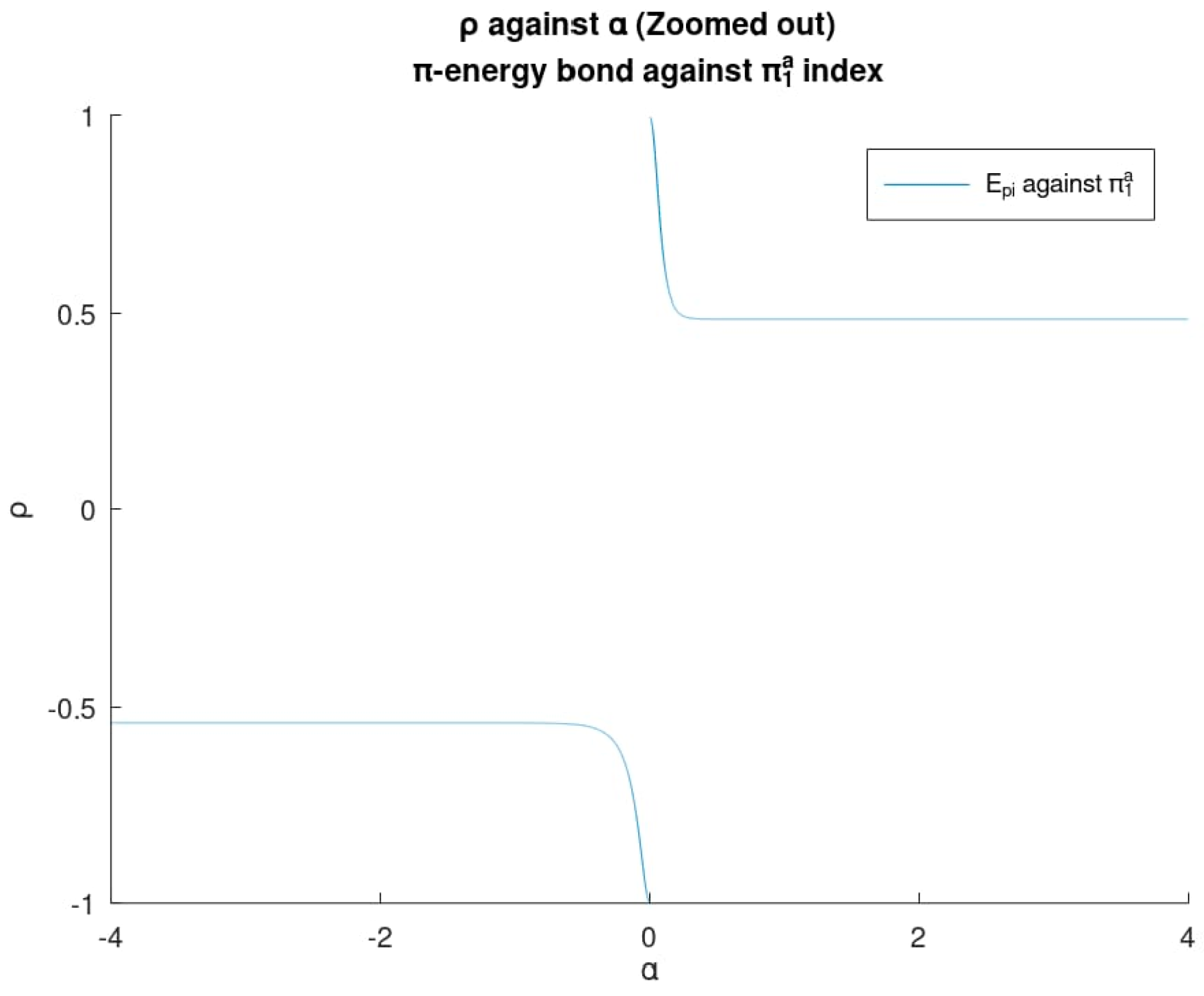 Mathematics 11 02245 g002