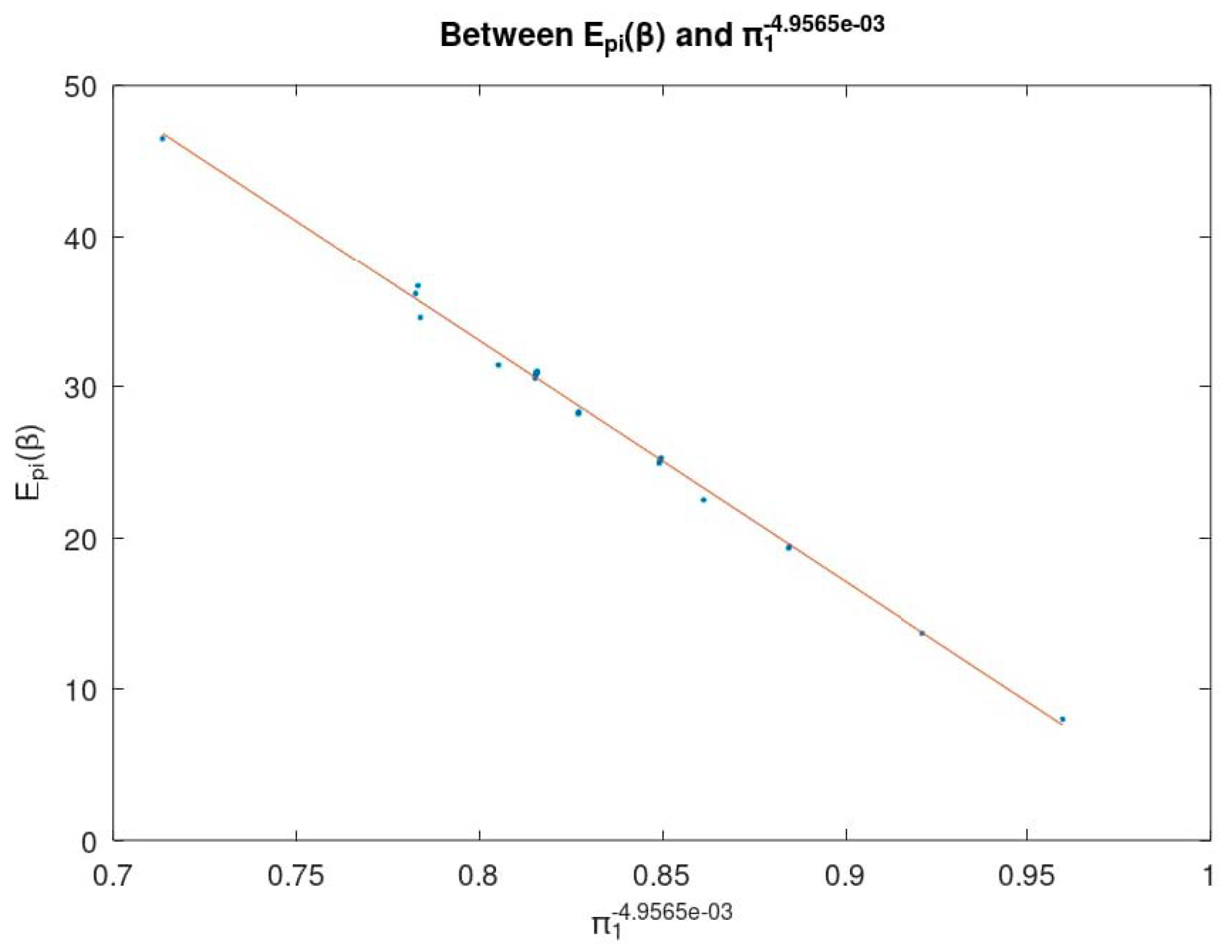 Mathematics 11 02245 g003