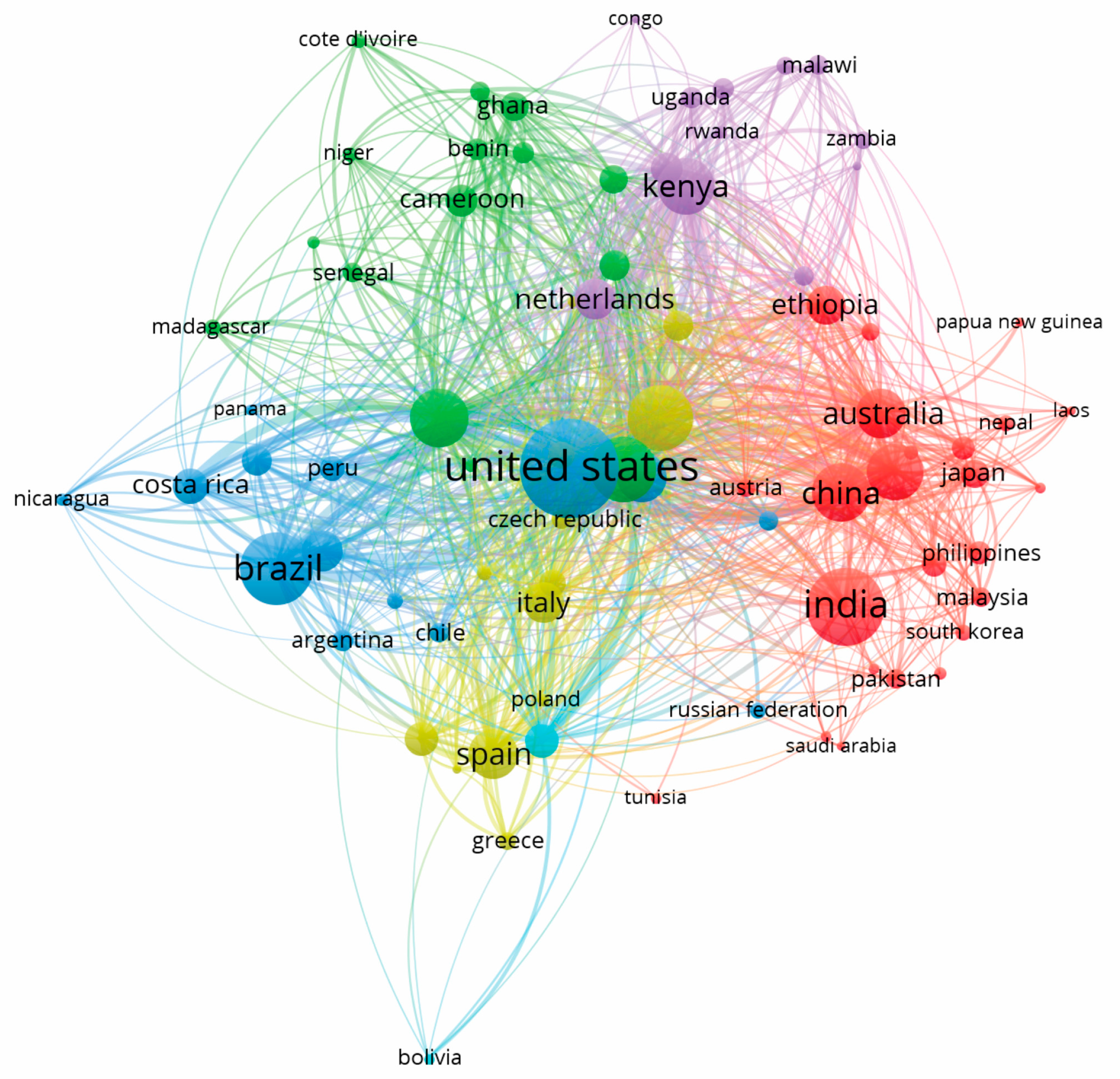 Mathematics 11 02250 g004