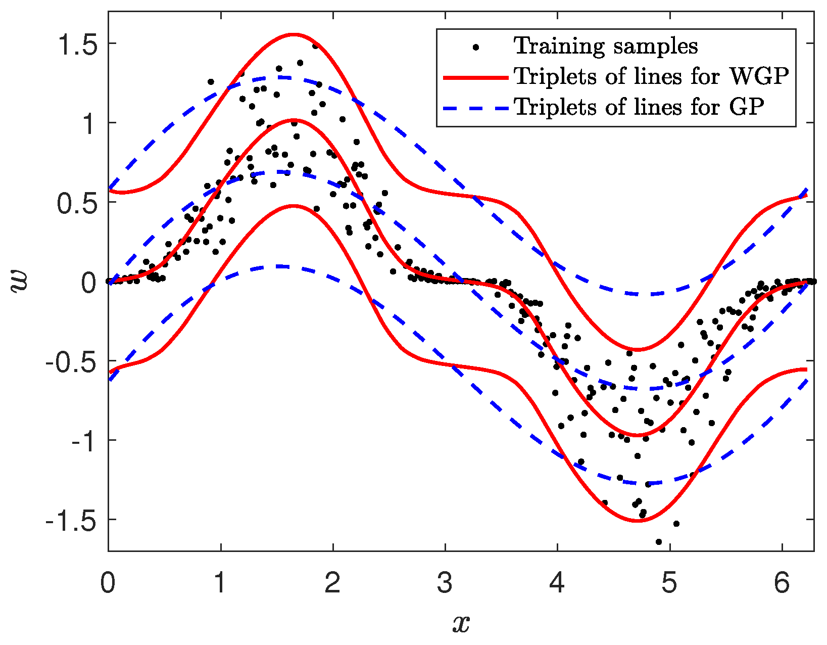 Mathematics 11 02251 g002 Mathematics 11 02251 g002