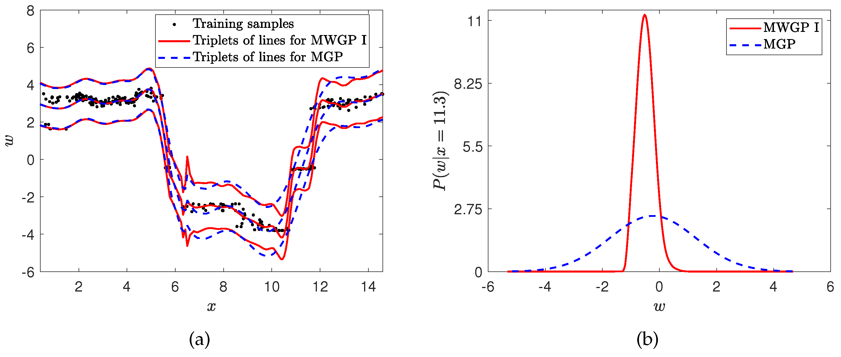 Mathematics 11 02251 g005 Mathematics 11 02251 g005