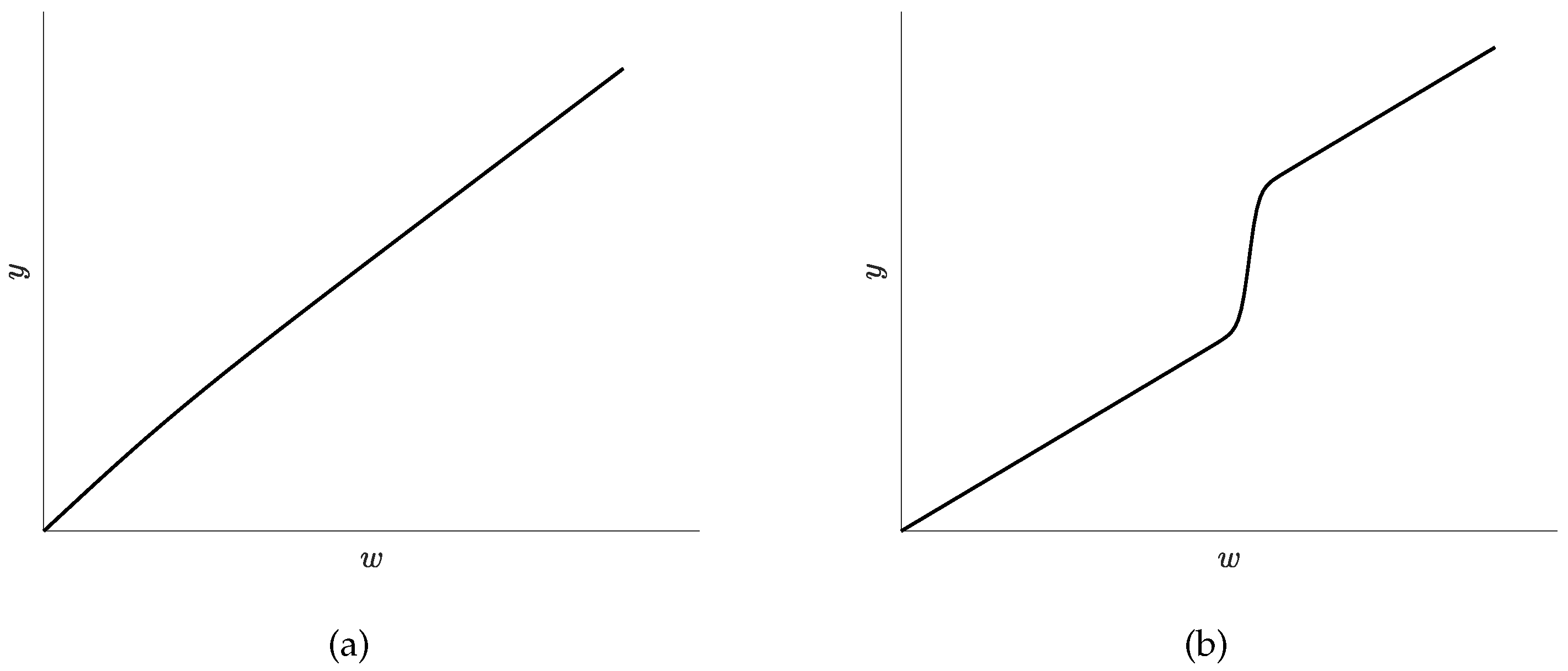 Mathematics 11 02251 g006 Mathematics 11 02251 g006