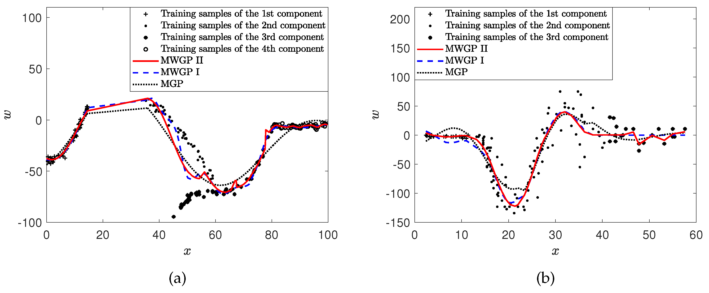 Mathematics 11 02251 g007 Mathematics 11 02251 g007