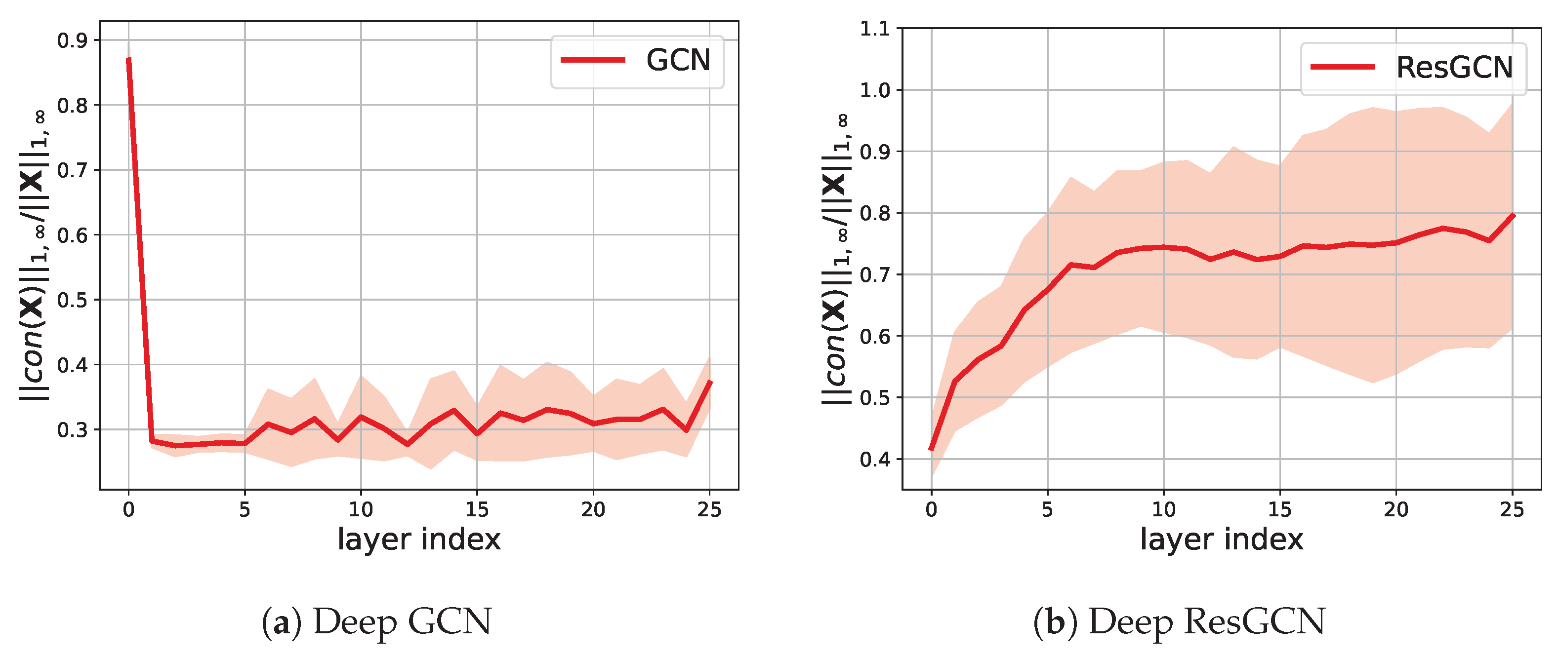 Mathematics 11 02256 g004