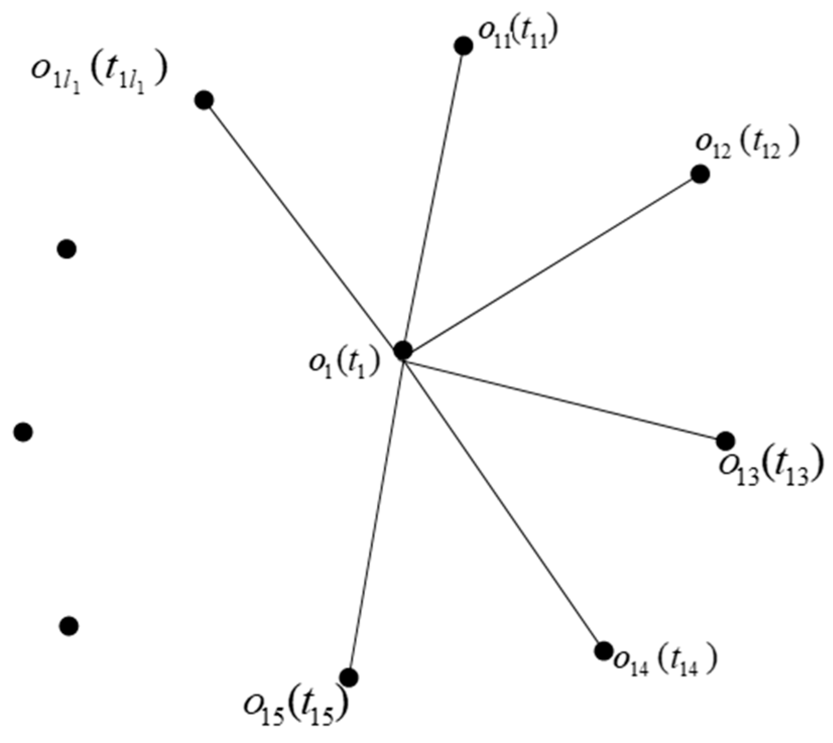 Mathematics 11 02258 g002