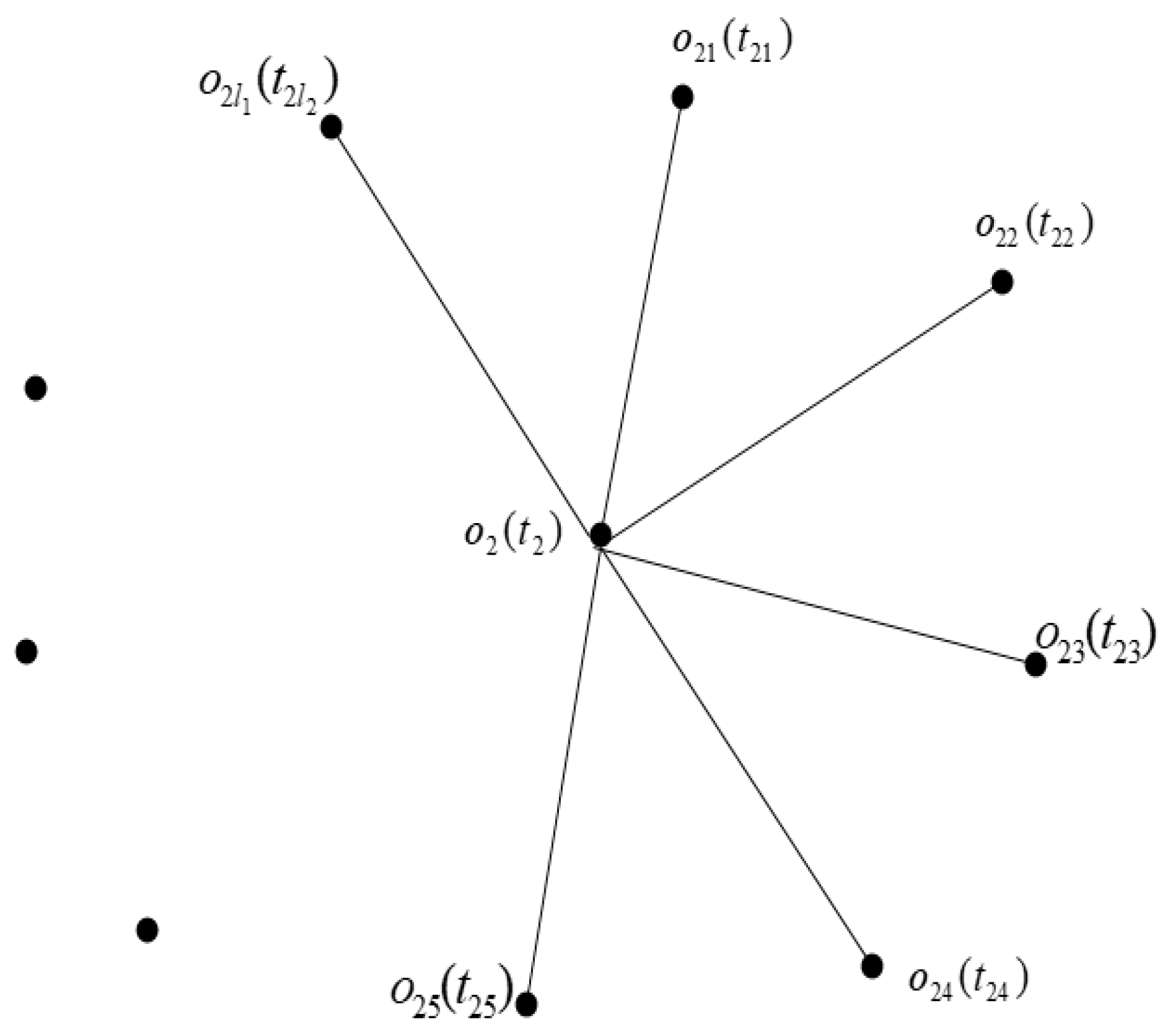 Mathematics 11 02258 g003
