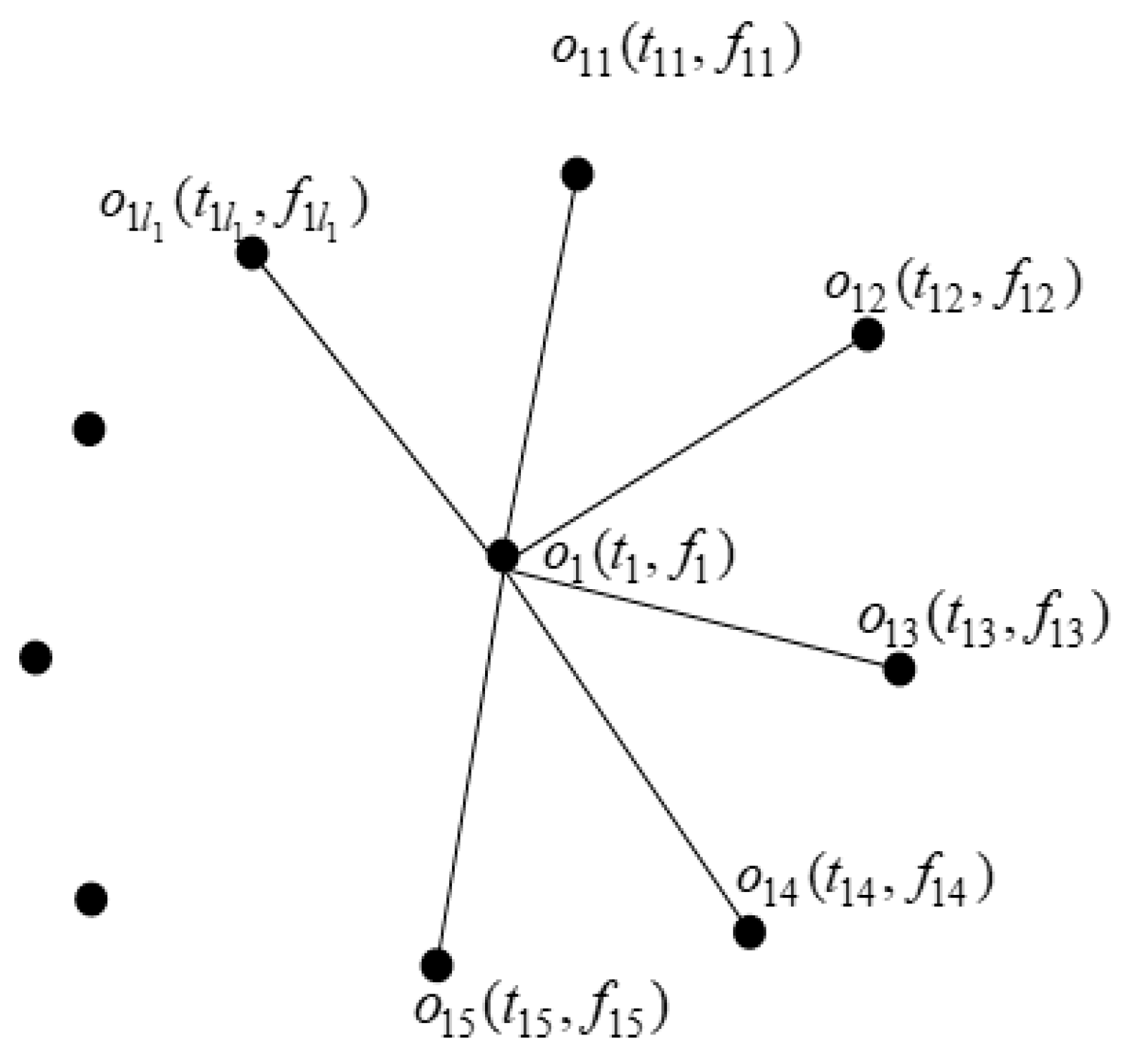 Mathematics 11 02258 g009