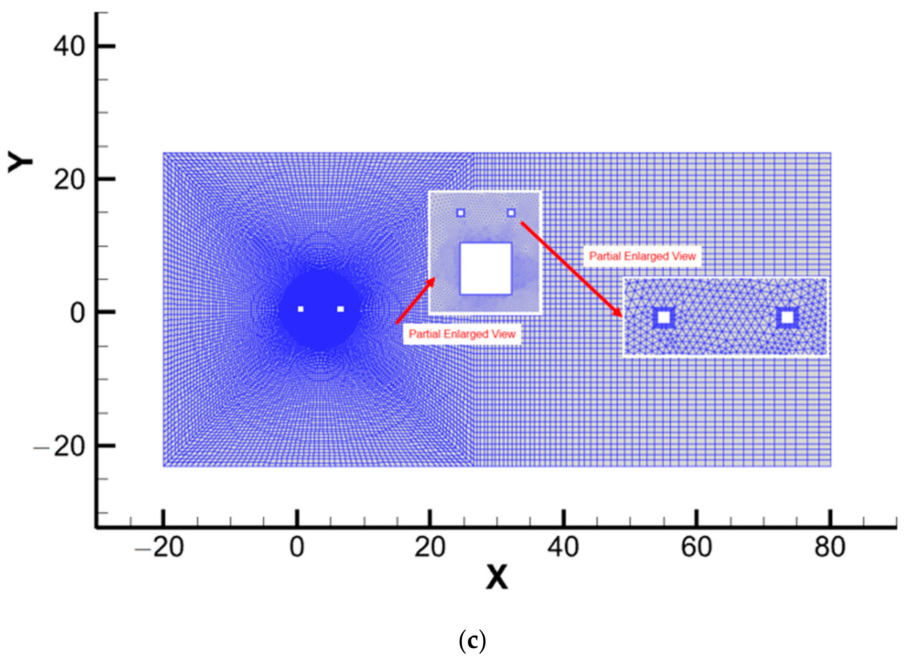 Mathematics 11 02261 g001b