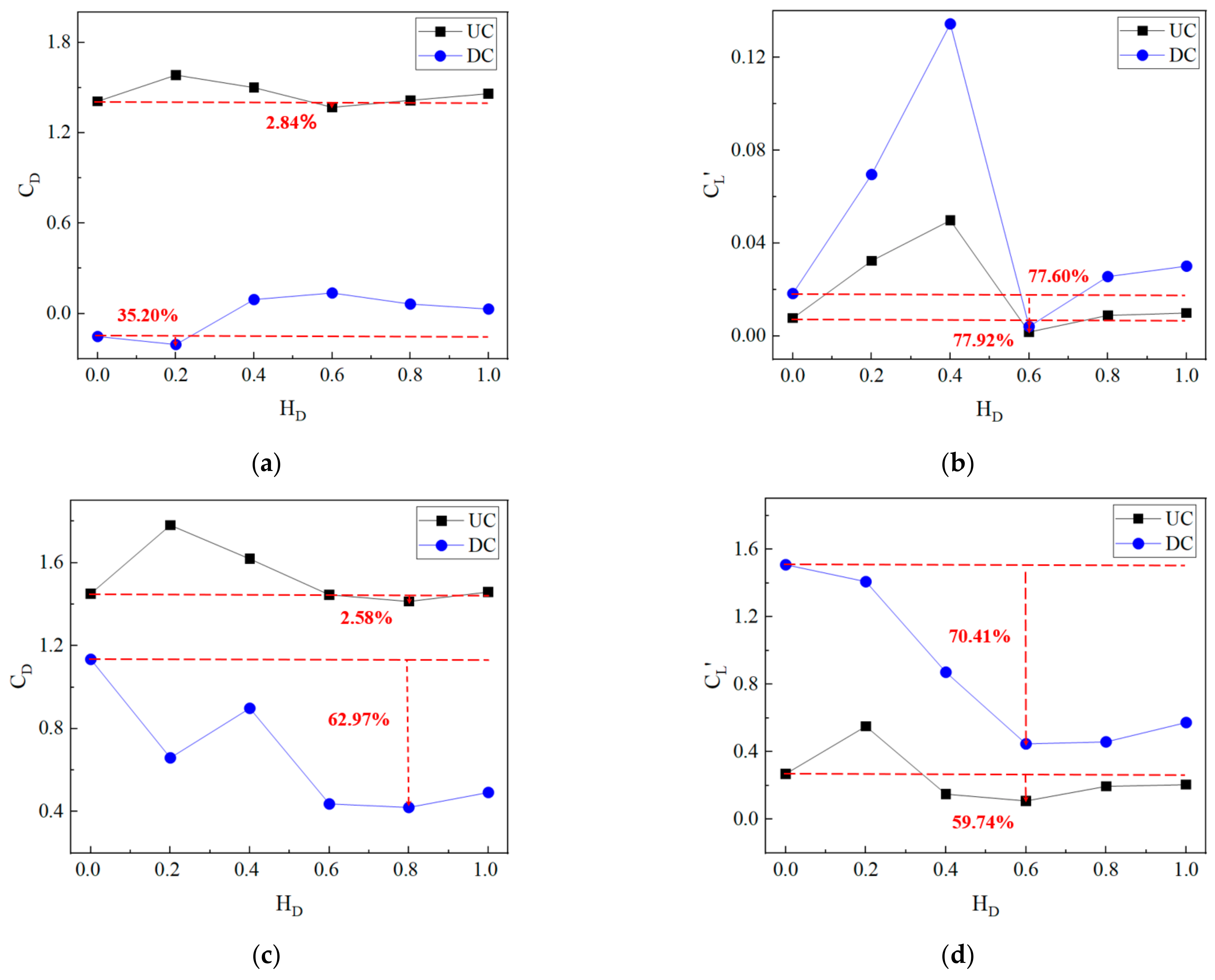 Mathematics 11 02261 g003