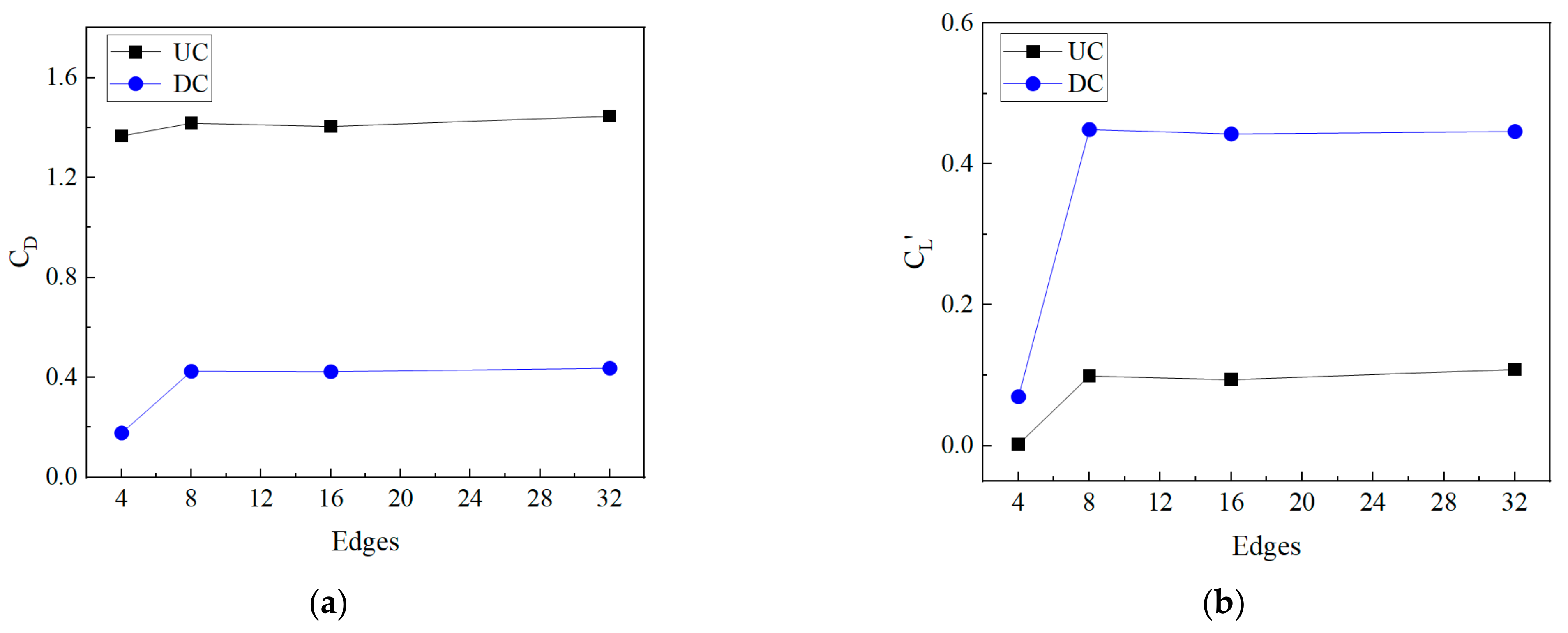 Mathematics 11 02261 g004