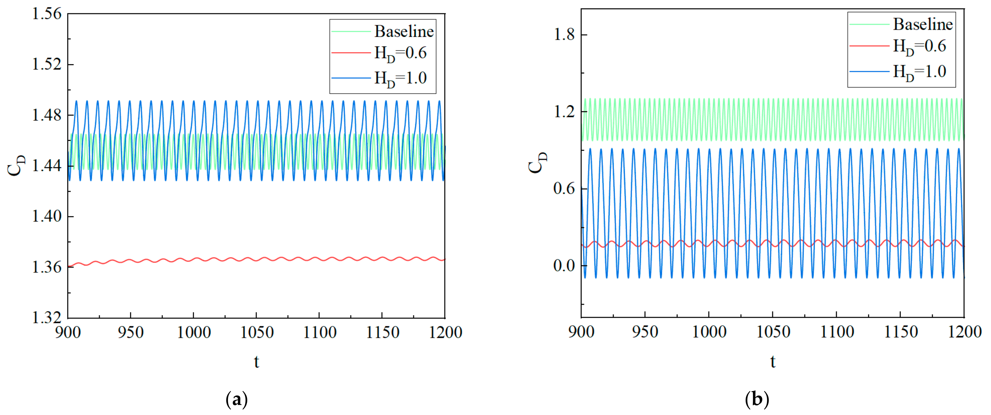 Mathematics 11 02261 g007a