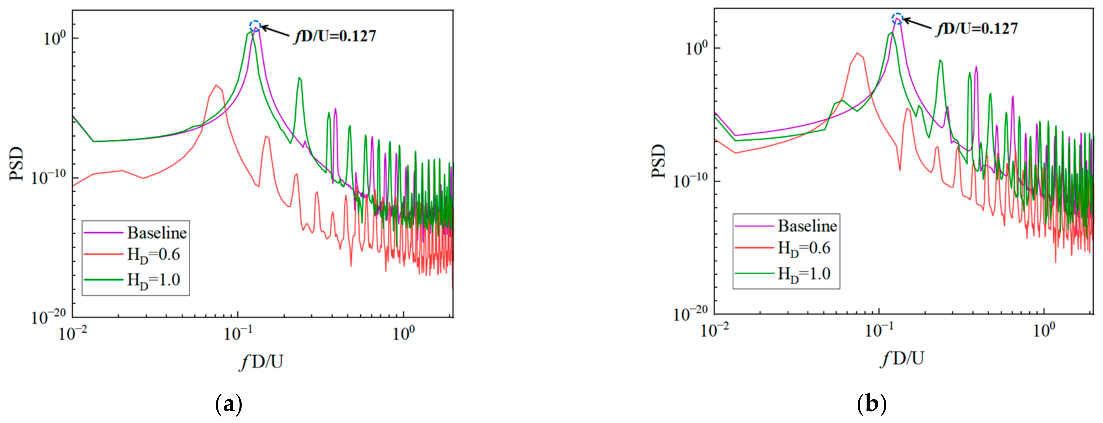 Mathematics 11 02261 g008