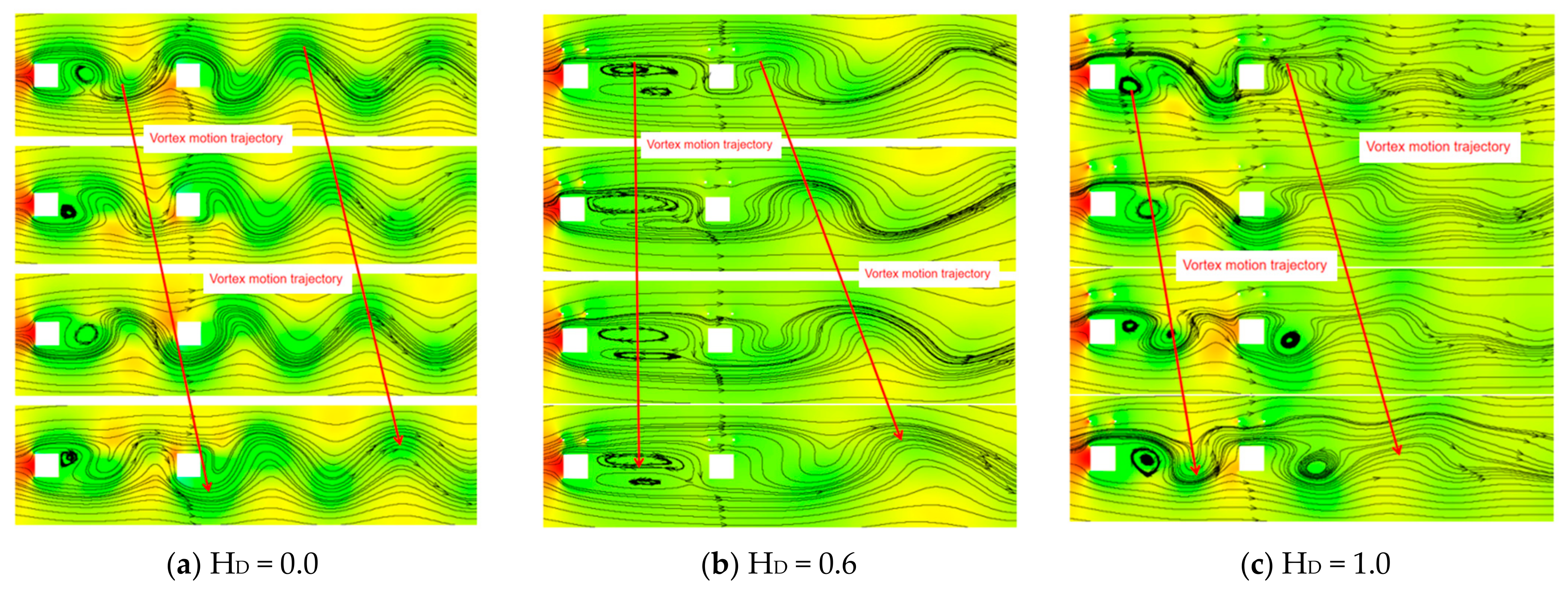 Mathematics 11 02261 g010