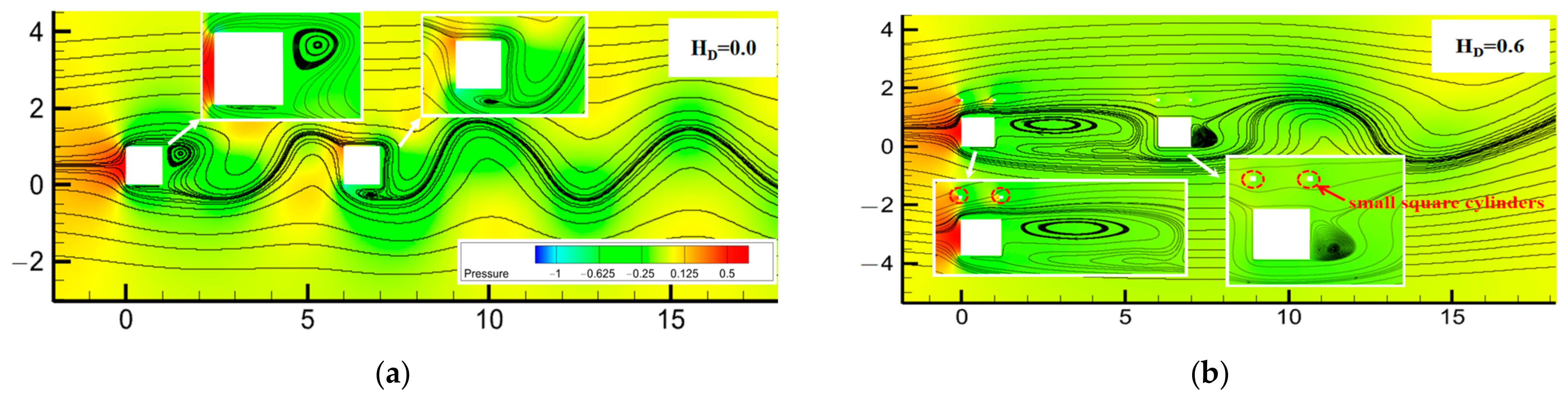 Mathematics 11 02261 g011
