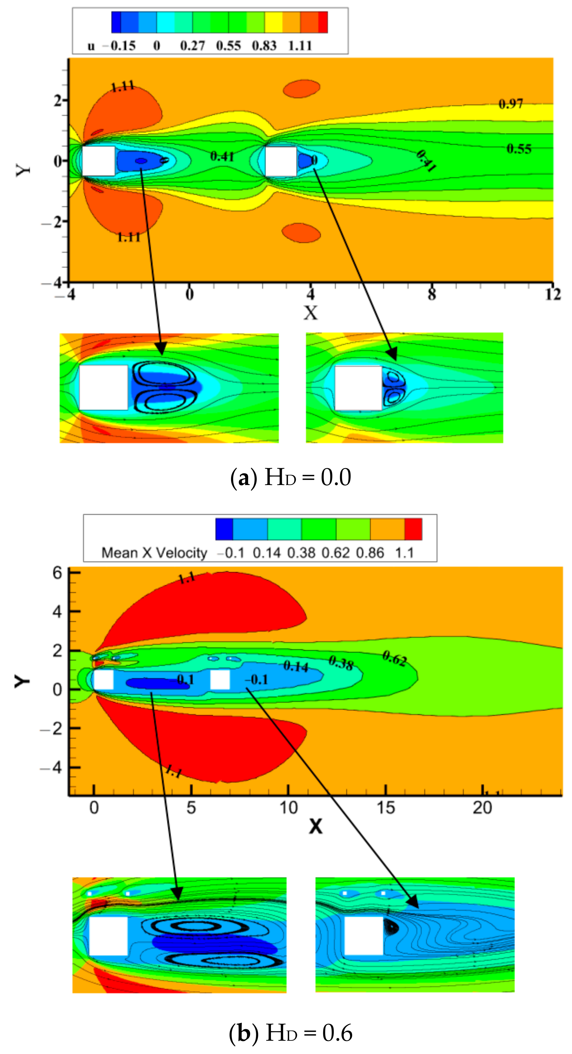 Mathematics 11 02261 g012