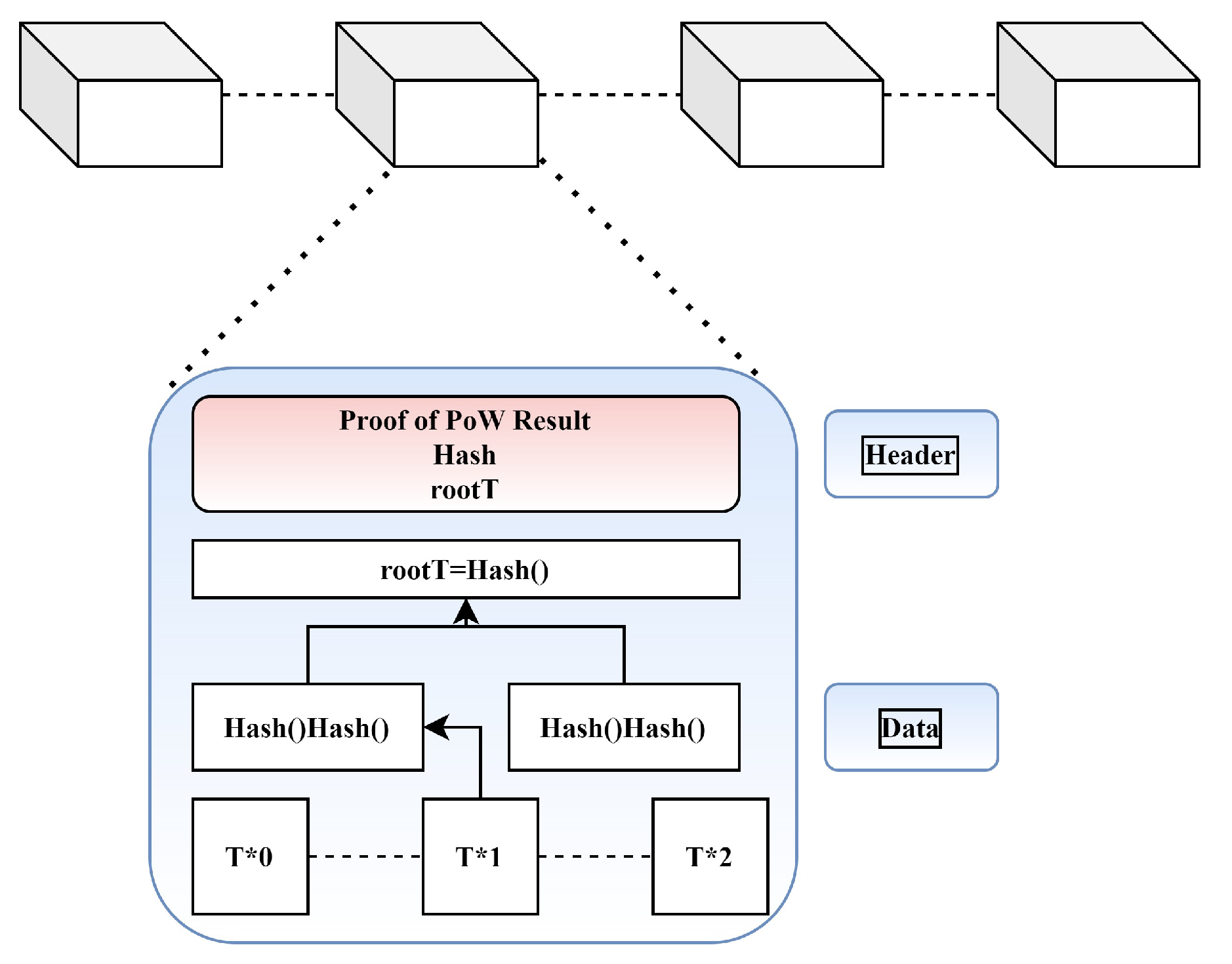 Mathematics 11 02262 g003 Mathematics 11 02262 g003