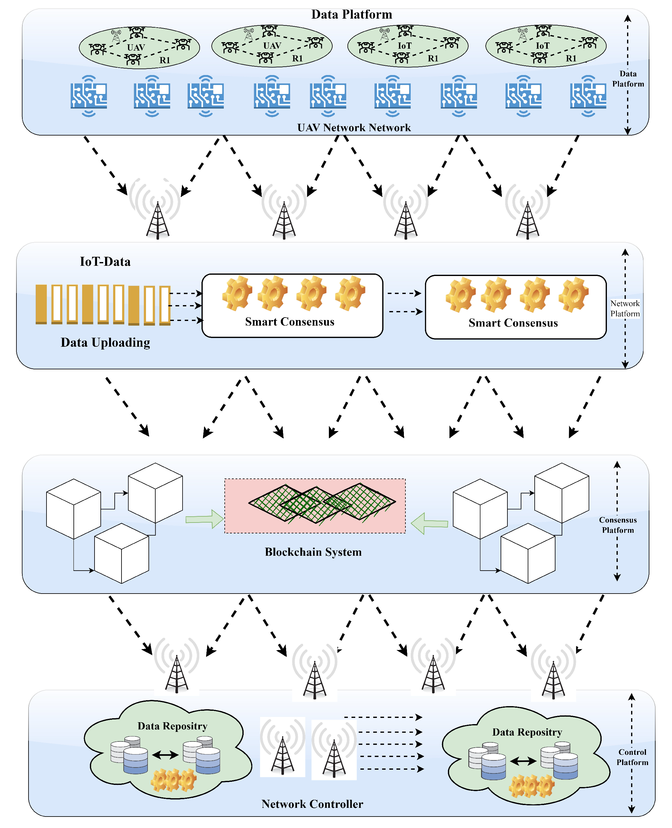 Mathematics 11 02262 g004 Mathematics 11 02262 g004