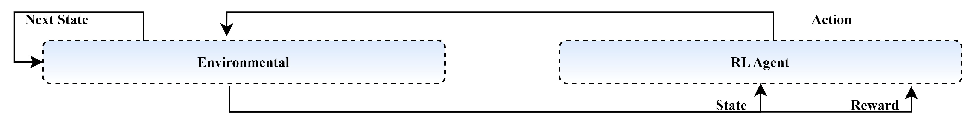 Mathematics 11 02262 g006 Mathematics 11 02262 g006