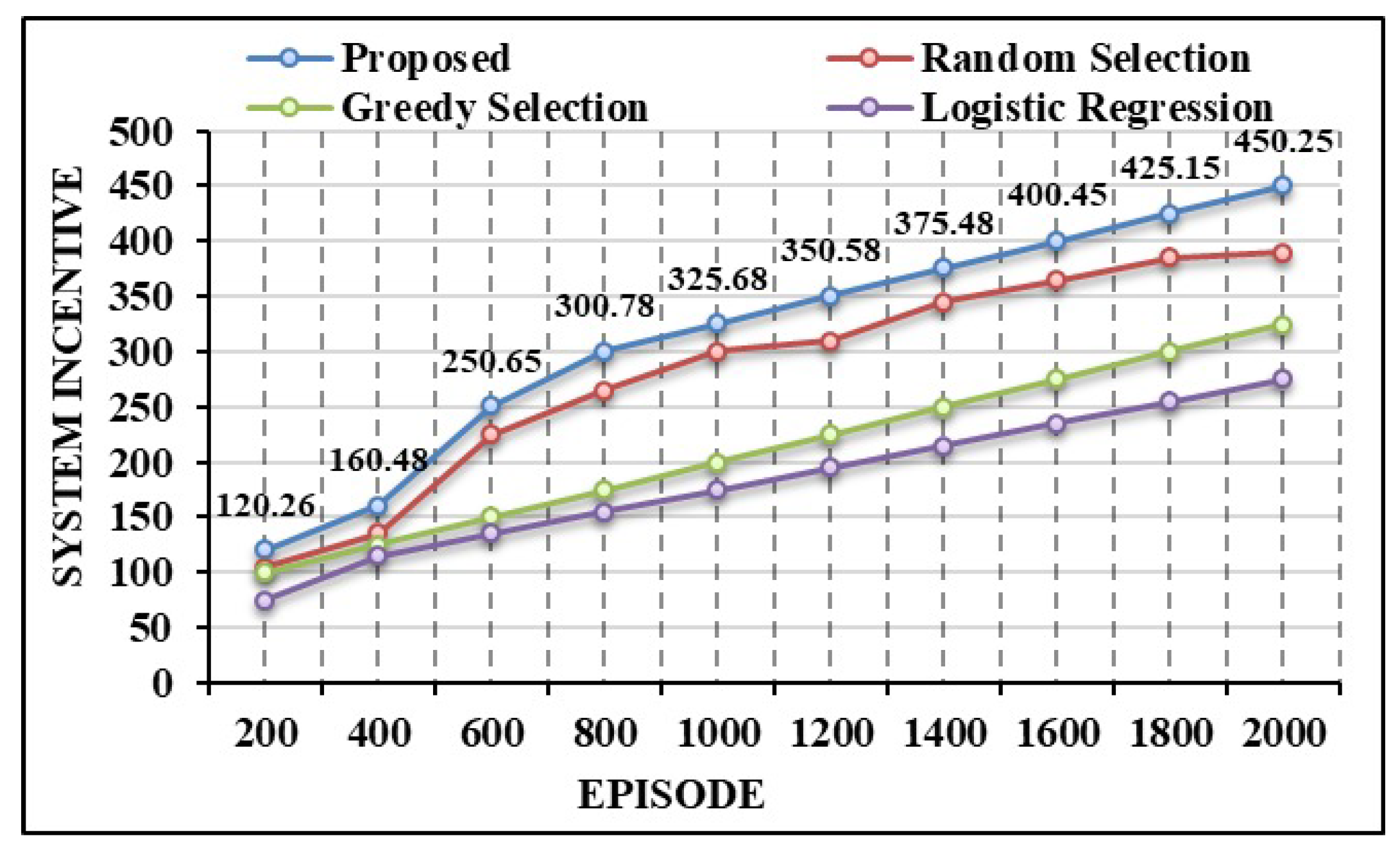Mathematics 11 02262 g008 Mathematics 11 02262 g008