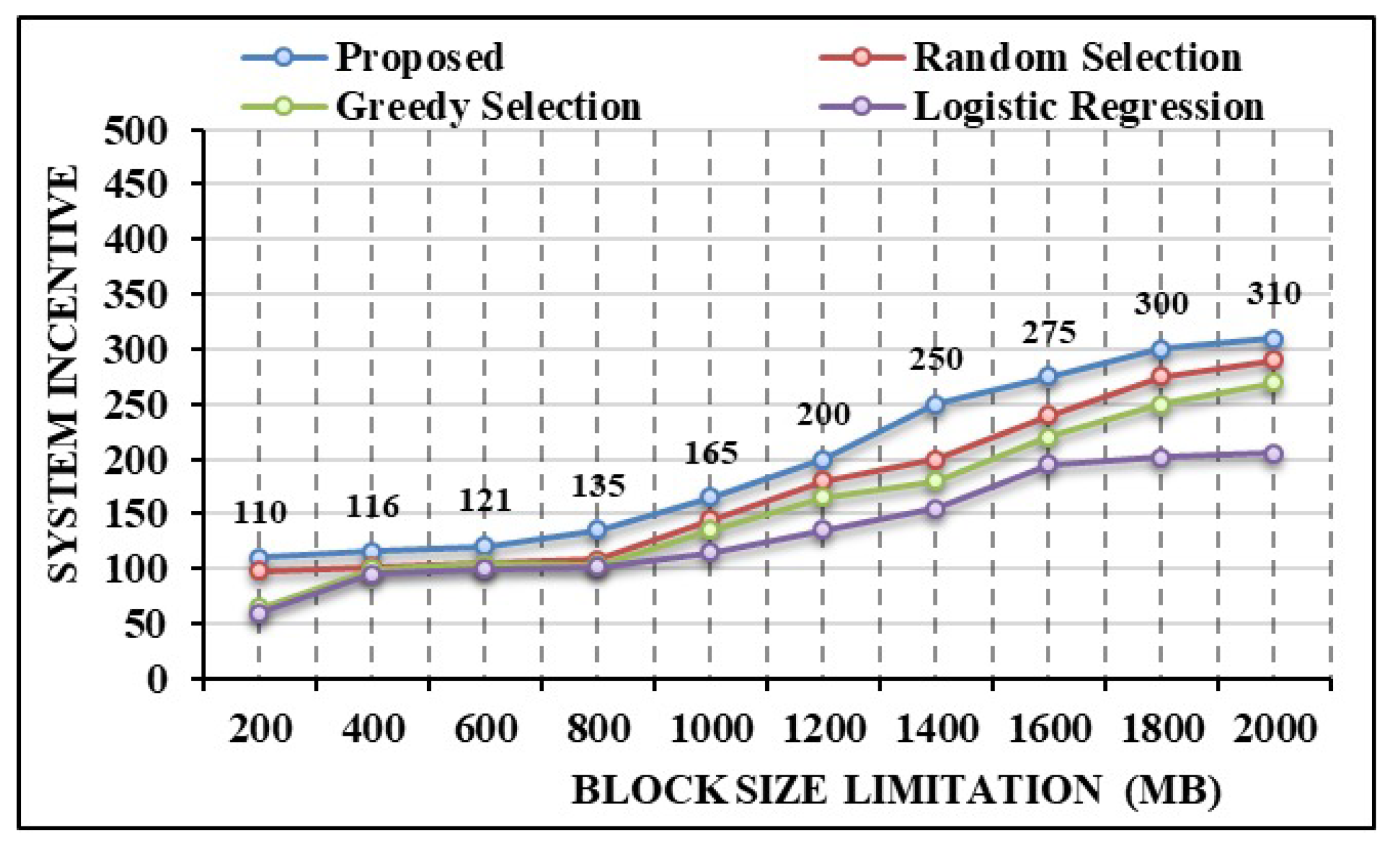 Mathematics 11 02262 g009 Mathematics 11 02262 g009