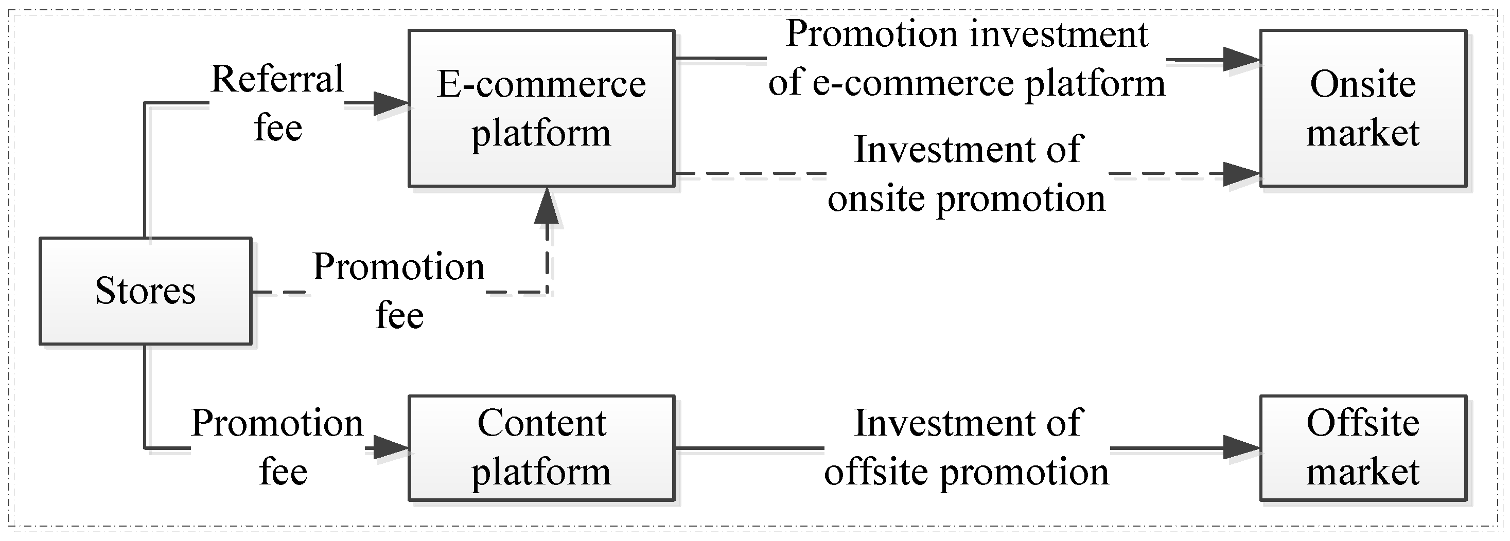 Mathematics 11 02263 g001