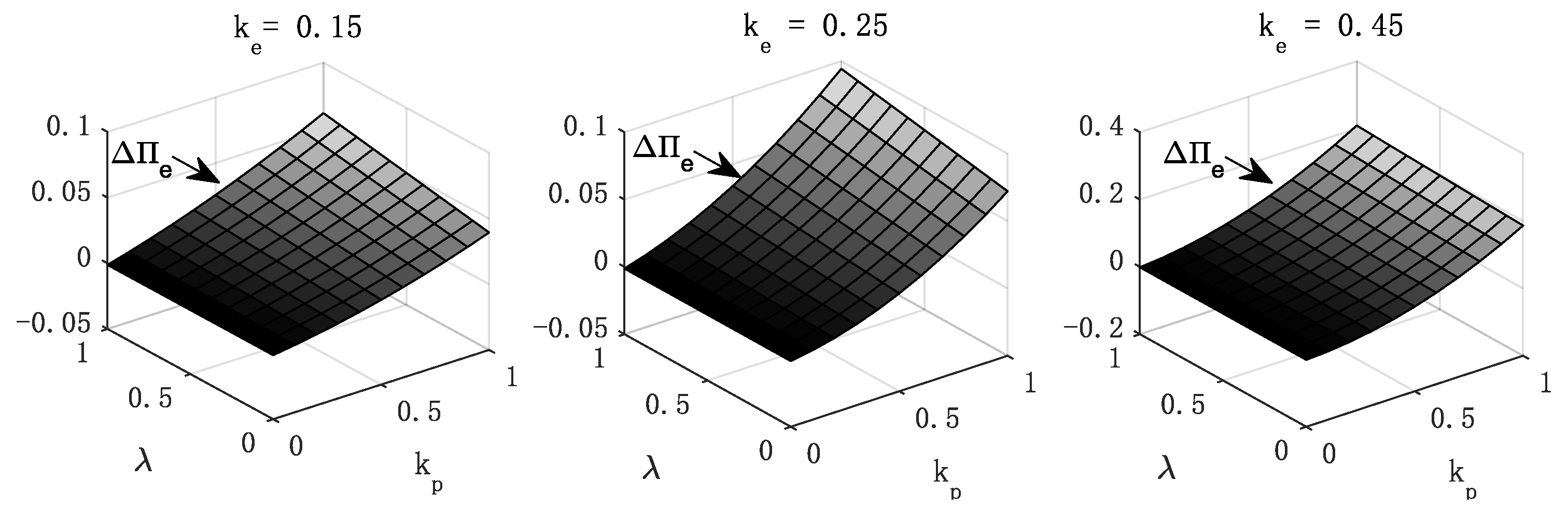 Mathematics 11 02263 g002