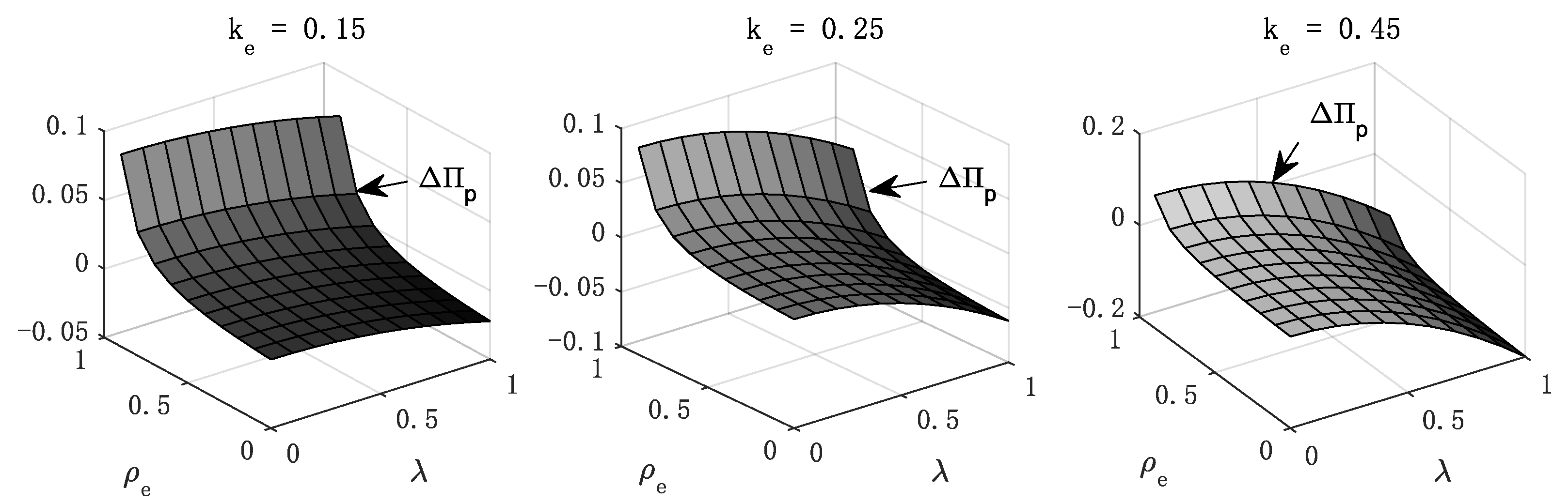Mathematics 11 02263 g003