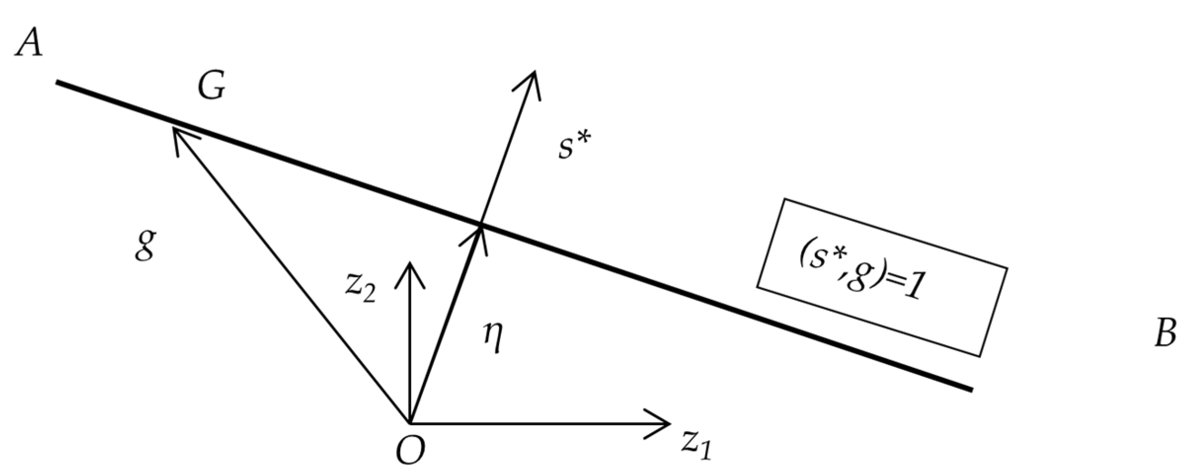 Mathematics 11 02264 g001