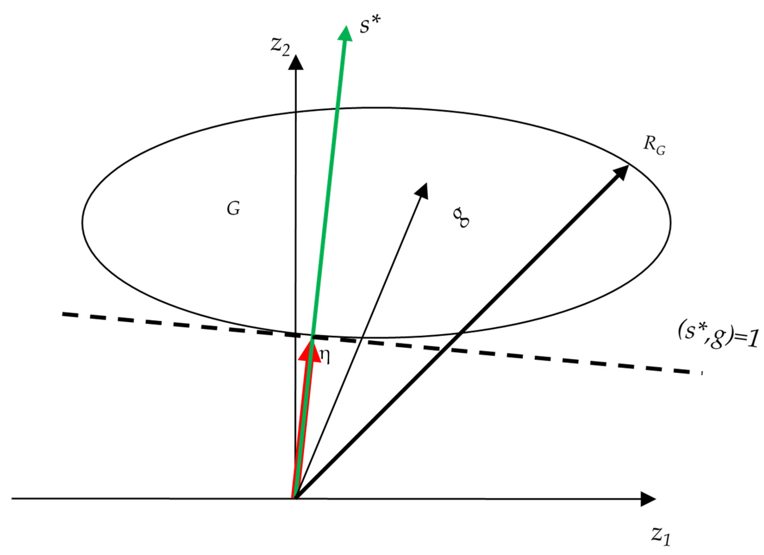 Mathematics 11 02264 g004