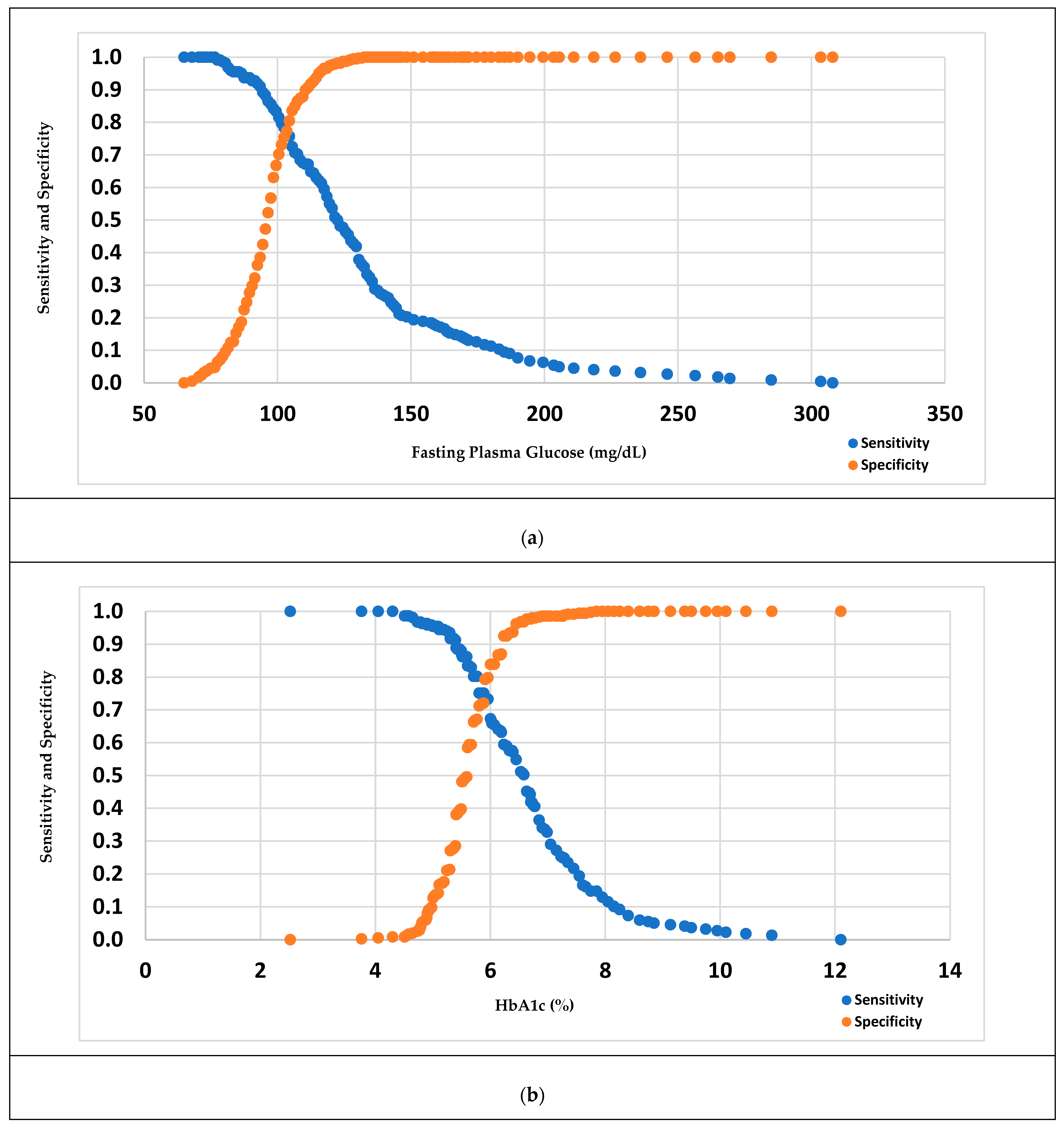 Mathematics 11 02266 g005 Mathematics 11 02266 g005