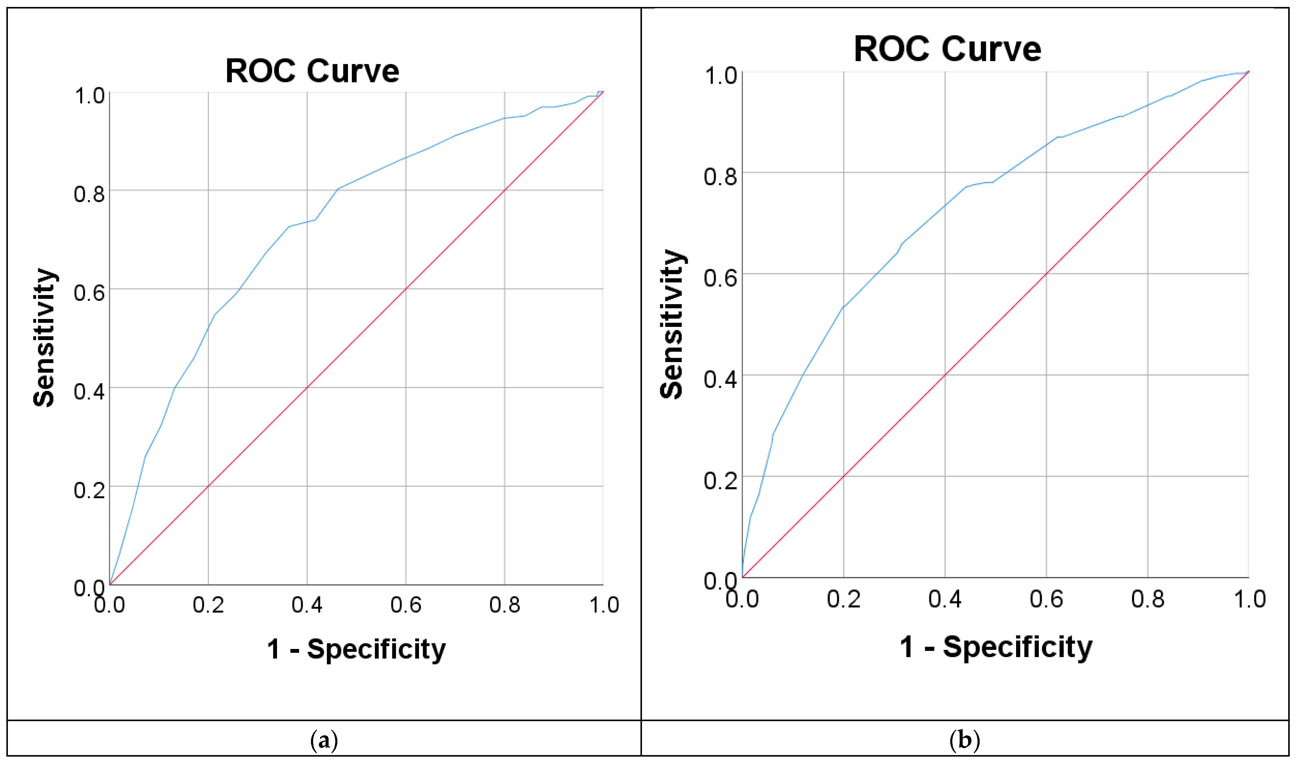 Mathematics 11 02266 g006 Mathematics 11 02266 g006