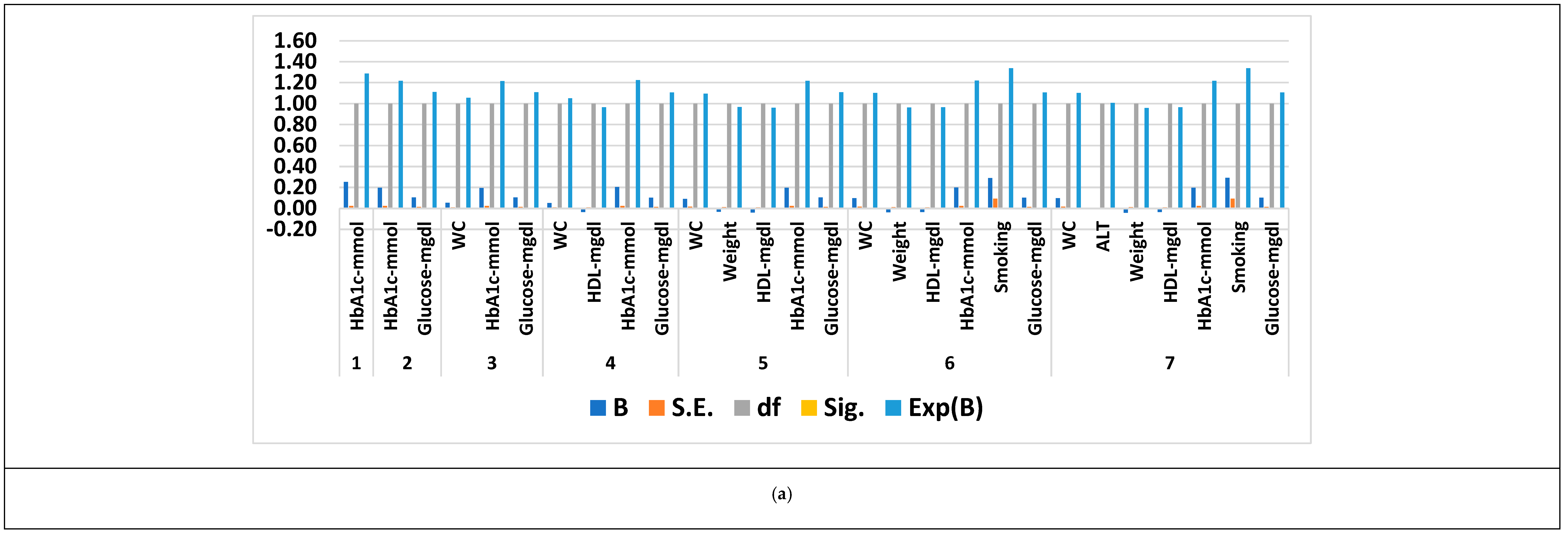Mathematics 11 02266 g008a Mathematics 11 02266 g008a