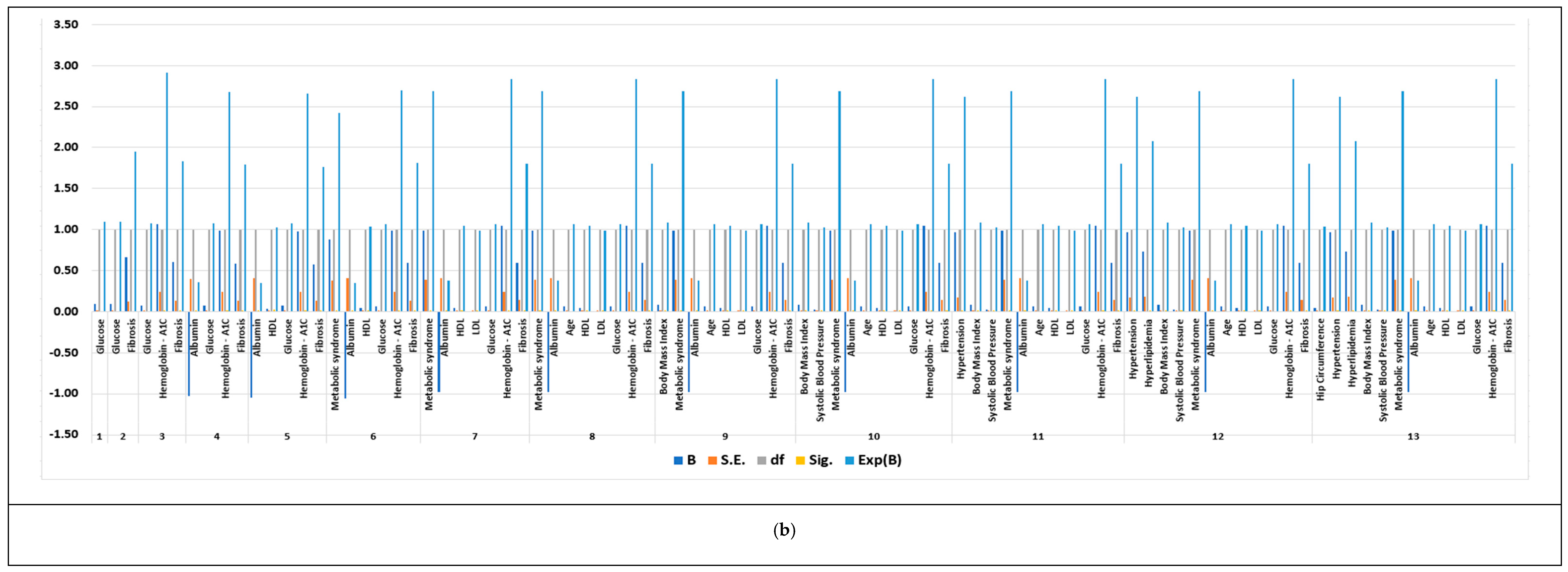 Mathematics 11 02266 g008b Mathematics 11 02266 g008b