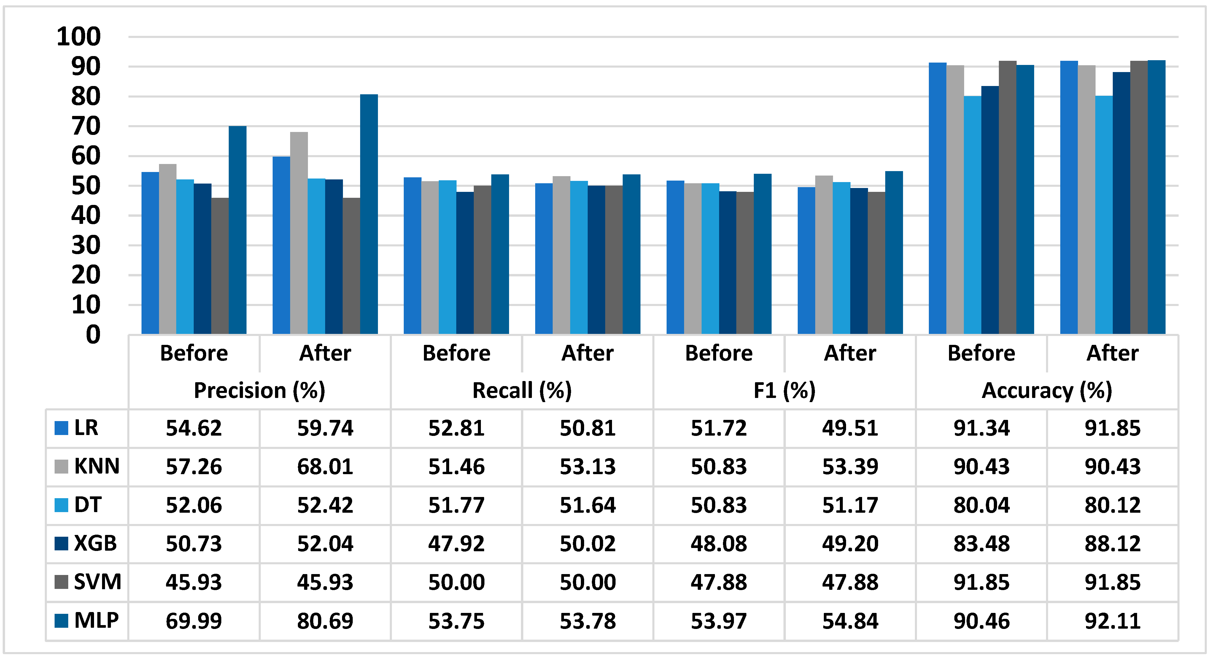 Mathematics 11 02266 g009 Mathematics 11 02266 g009
