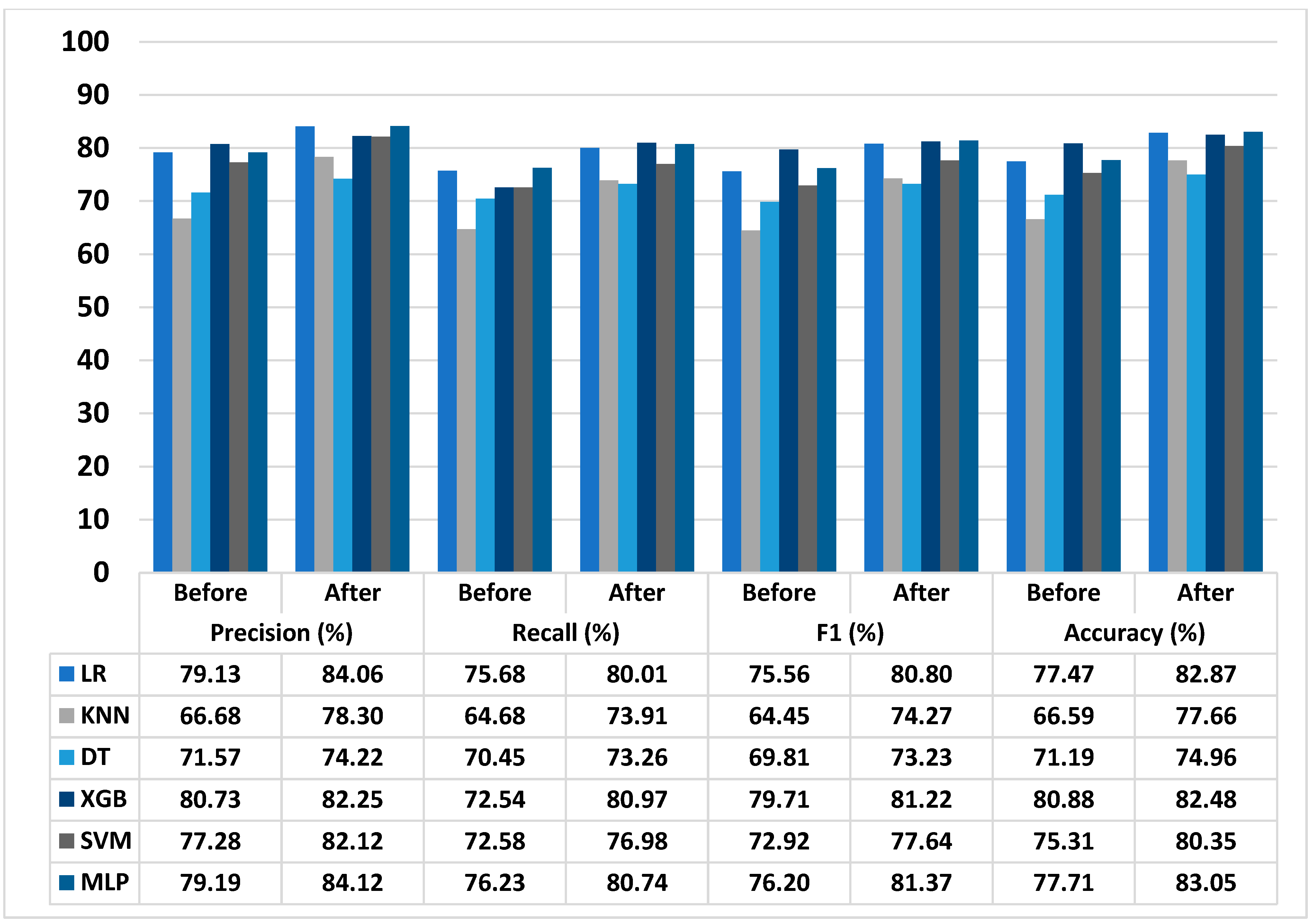 Mathematics 11 02266 g010 Mathematics 11 02266 g010