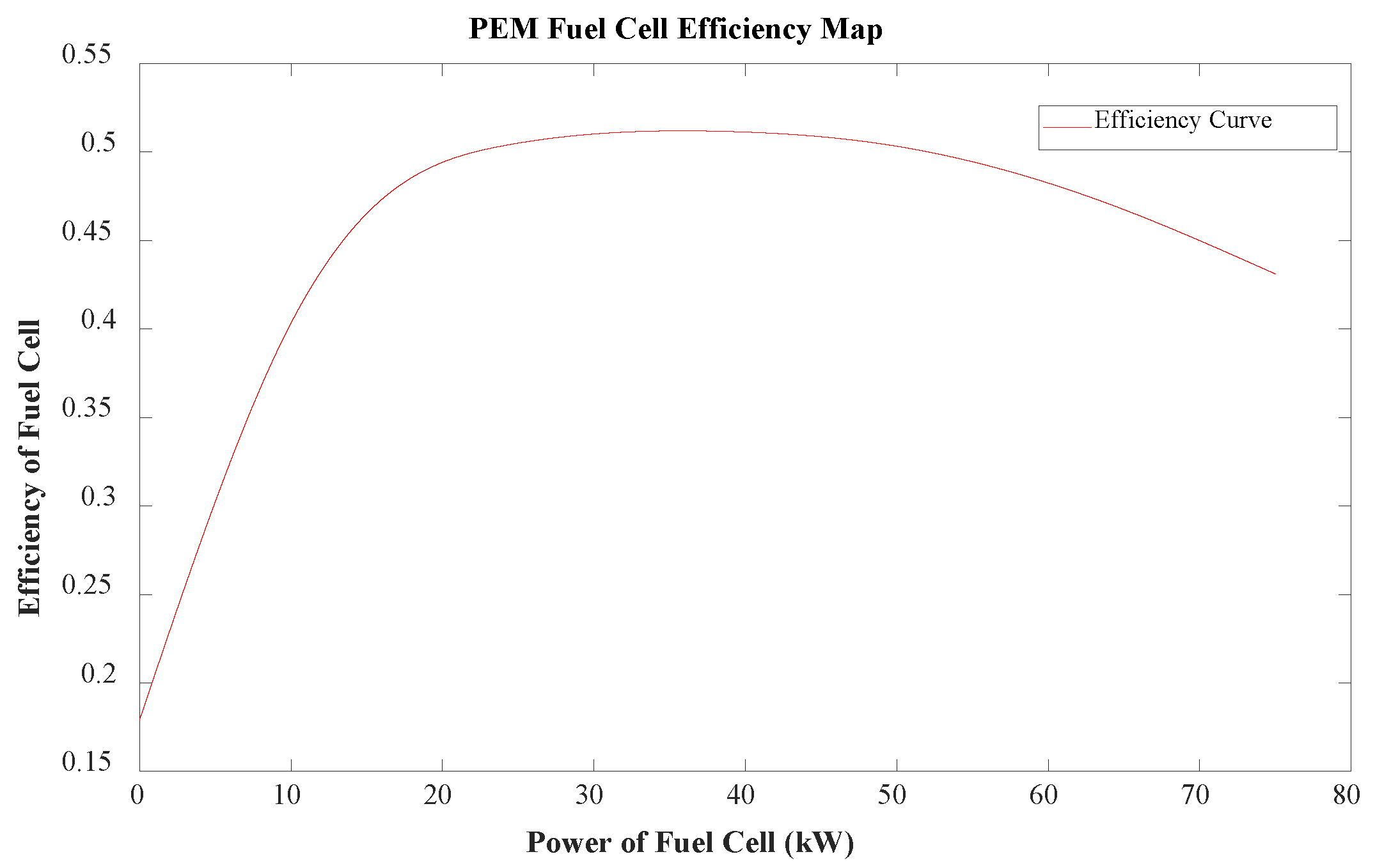 Mathematics 11 02269 g004