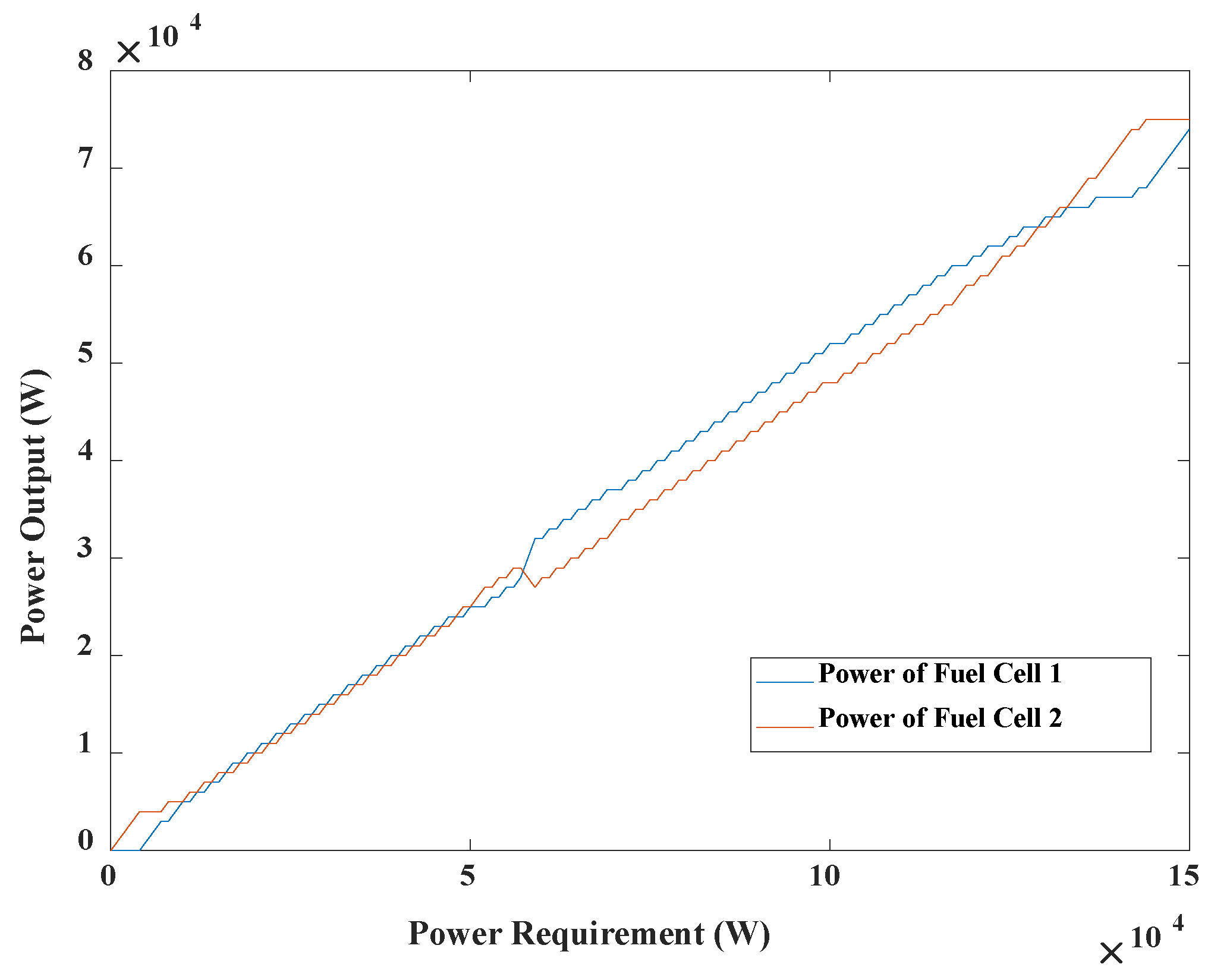 Mathematics 11 02269 g007