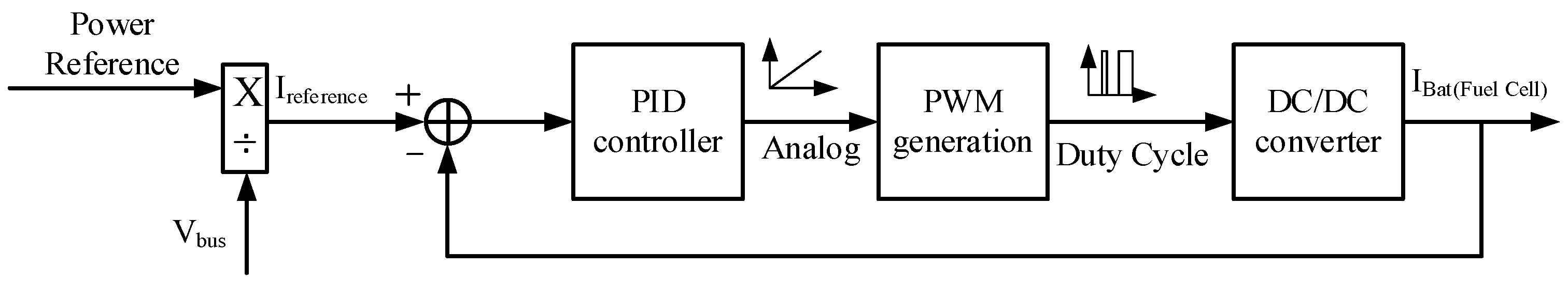 Mathematics 11 02269 g009