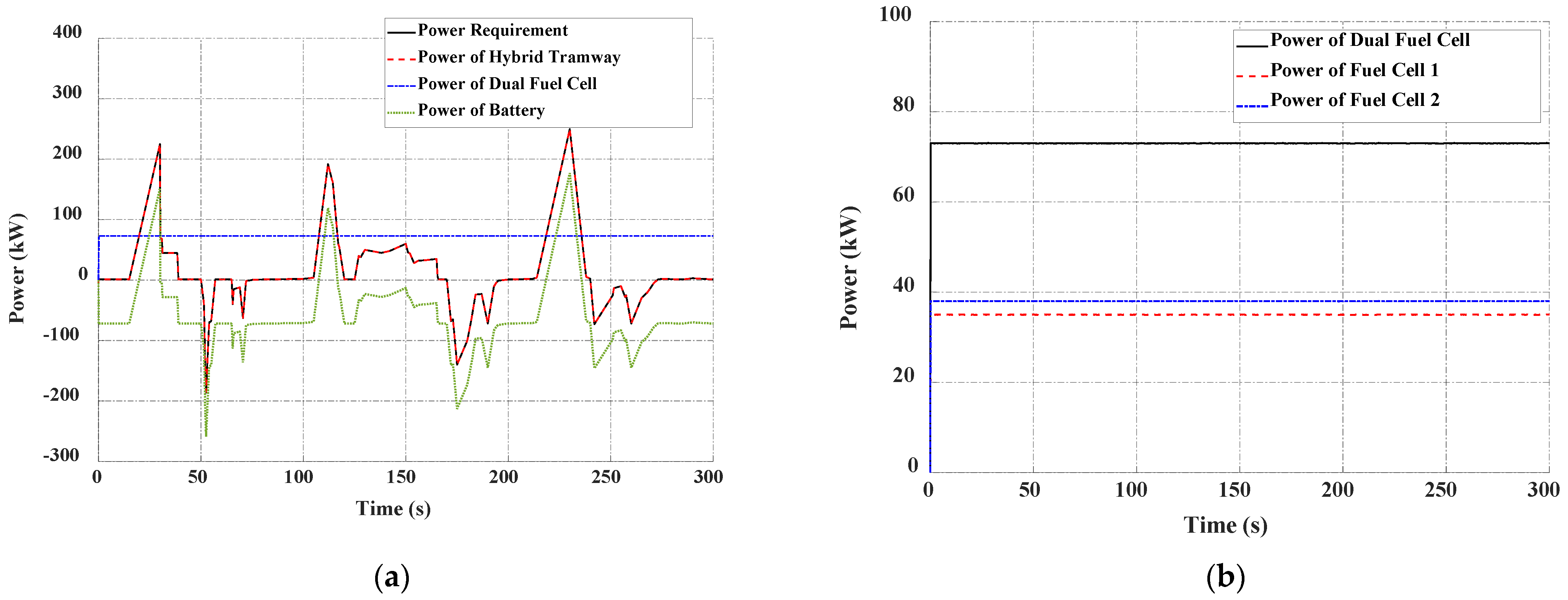 Mathematics 11 02269 g012