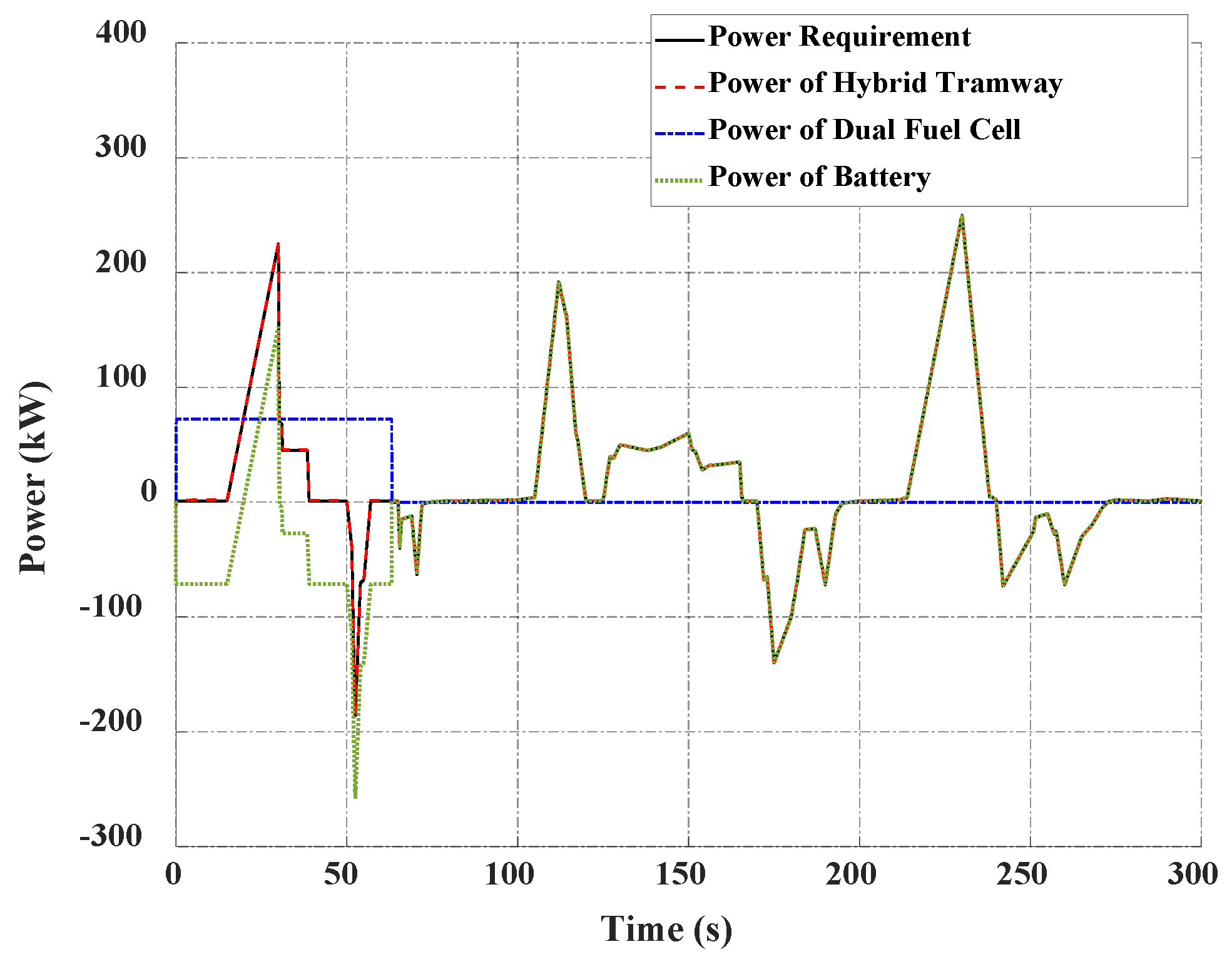 Mathematics 11 02269 g019
