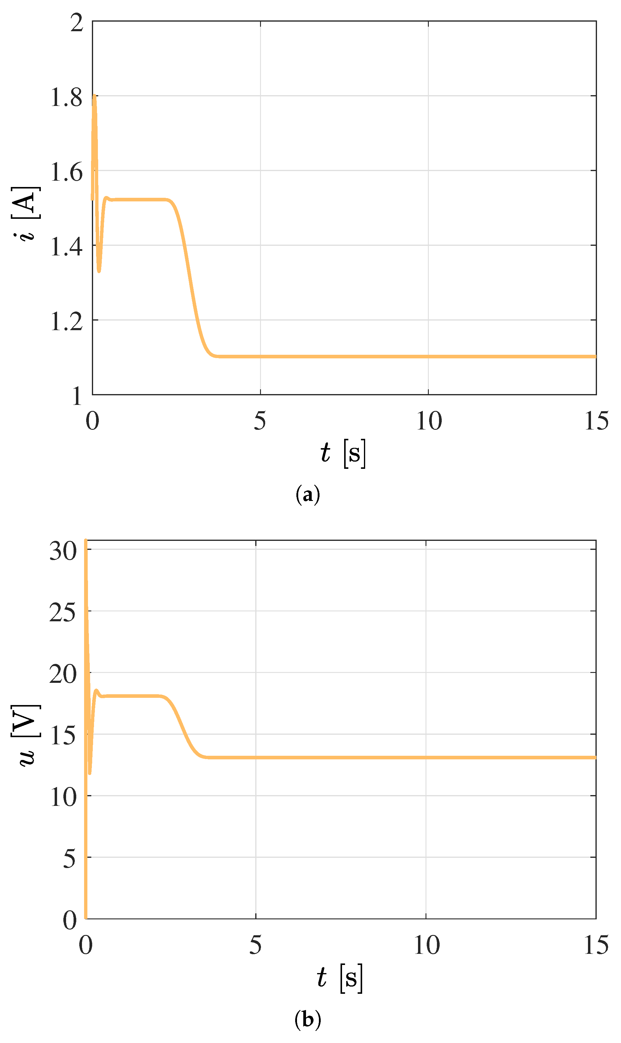 Mathematics 11 02272 g003