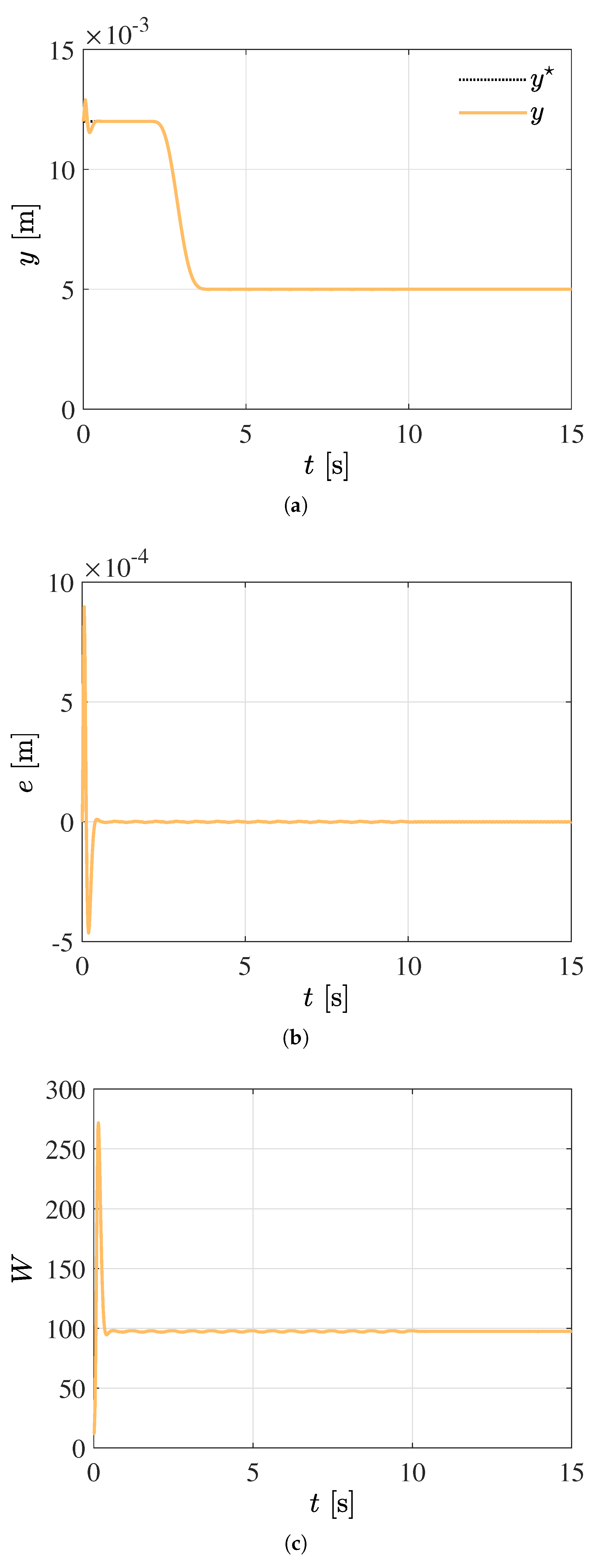 Mathematics 11 02272 g008