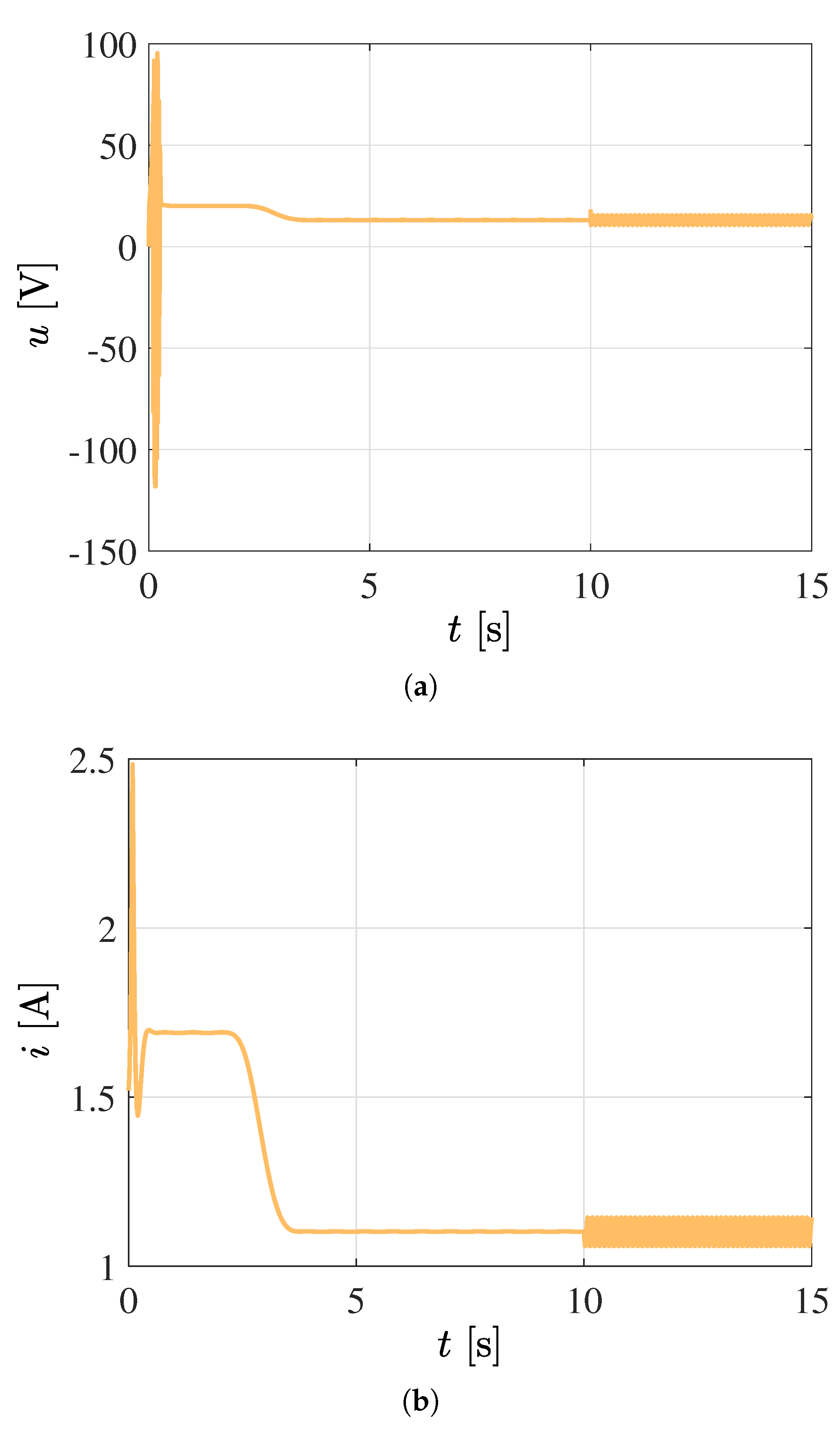 Mathematics 11 02272 g012